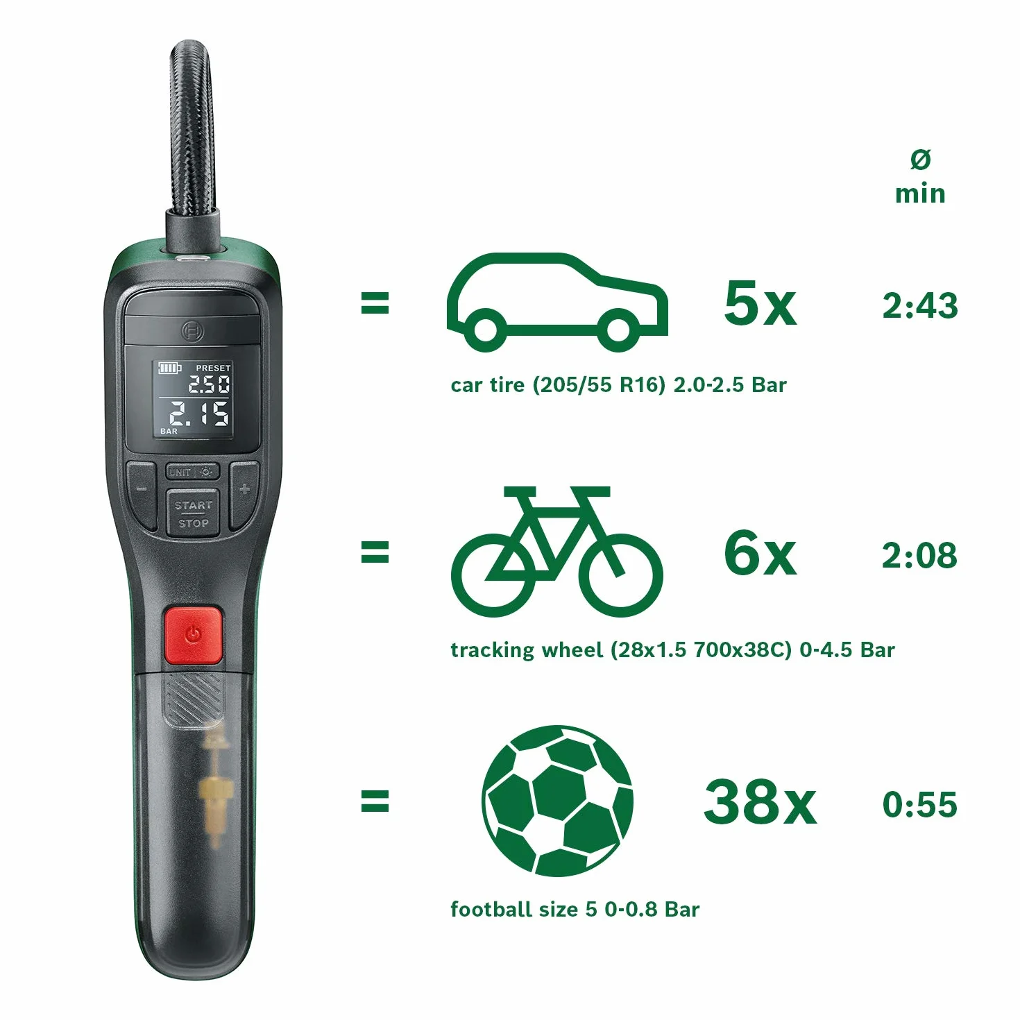 Bosch Home And Garden Elektryczna Pompa Powietrza Mini Kompresor, EasyPump, Akumulator 3,0 Ah, 3,6 V, 150 PSI, 10,3 bar, LED, w Opakowaniu Kartonowym