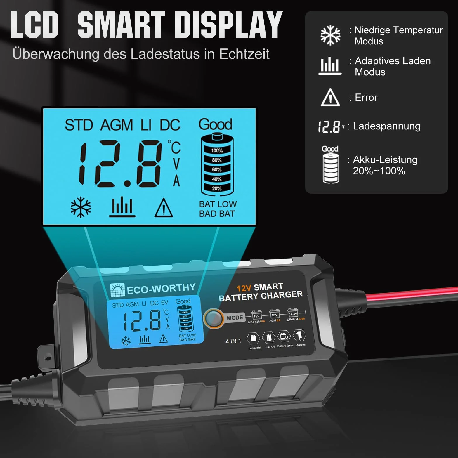 ECO-WORTHY LiFePO4 ładowarka do akumulatora 12V 5A z aktywacją akumulatora litowego