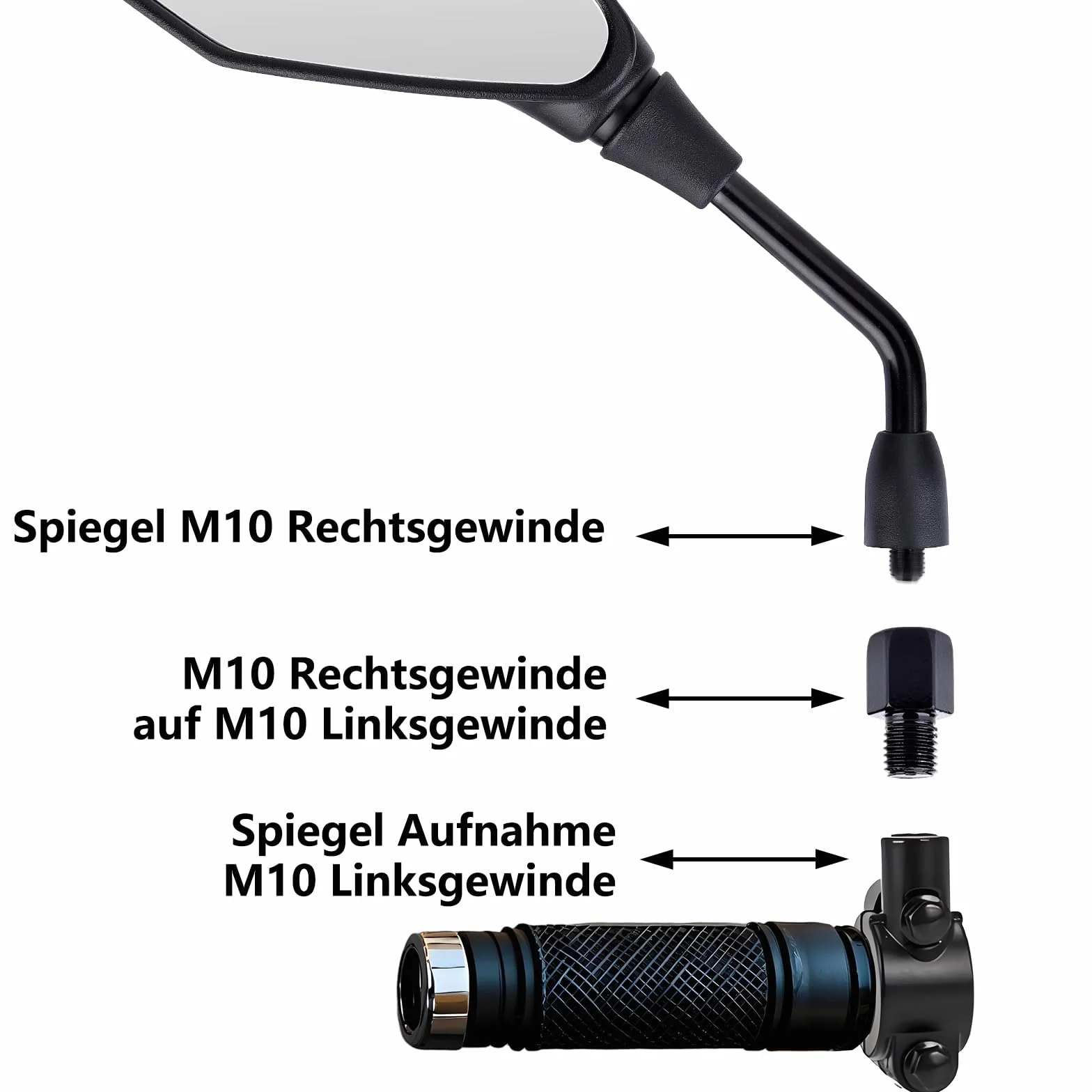 Adapter lusterek motocyklowych M10 gwint prawy na lewy 2 sztuki