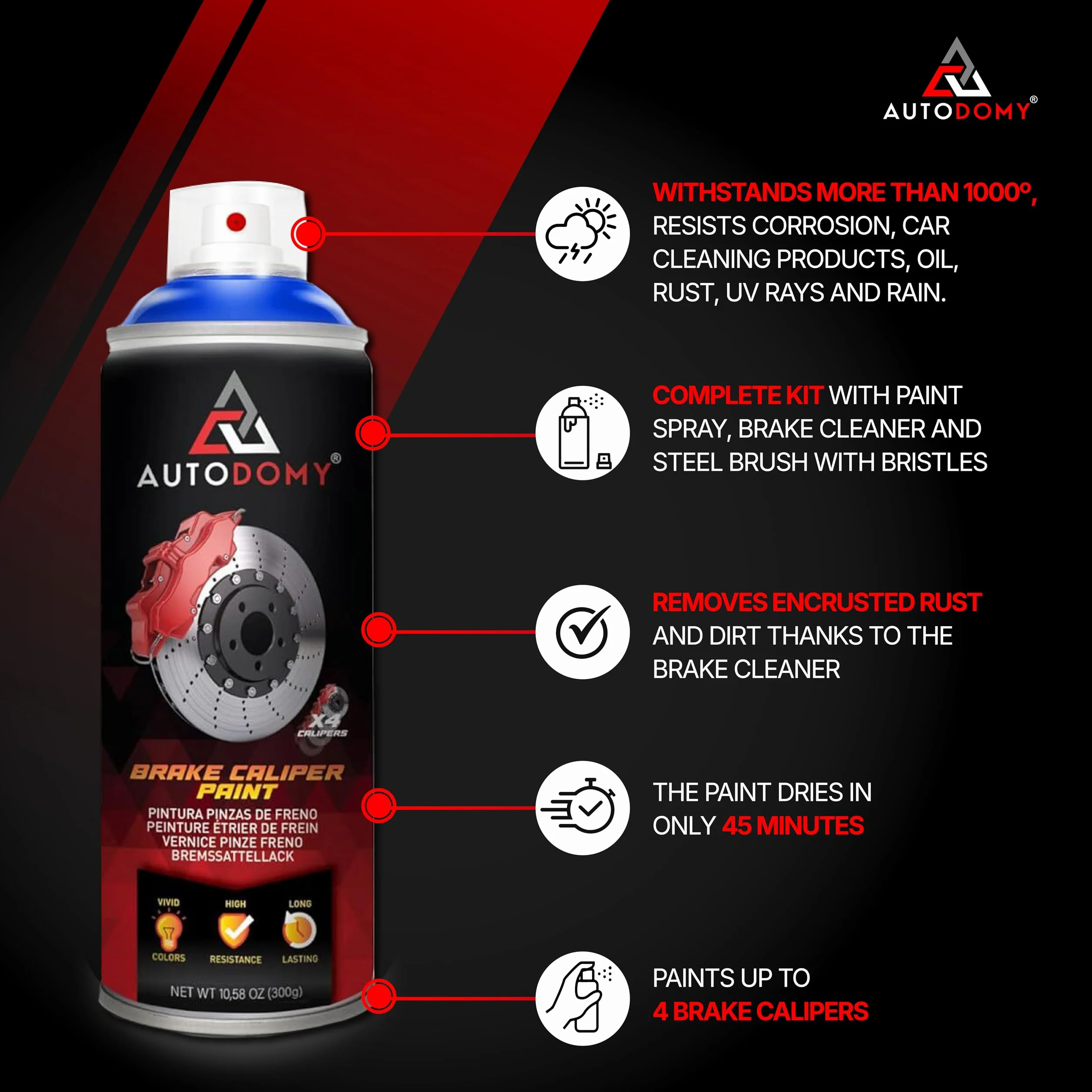 Spray do Zacisków Hamulcowych Odporny na Wysokie Temperatury 400 ml Farba do Hamulców Samochodowych i Motocyklowych + Spray Czyszczący + Szczotka Stalowa Niebieski