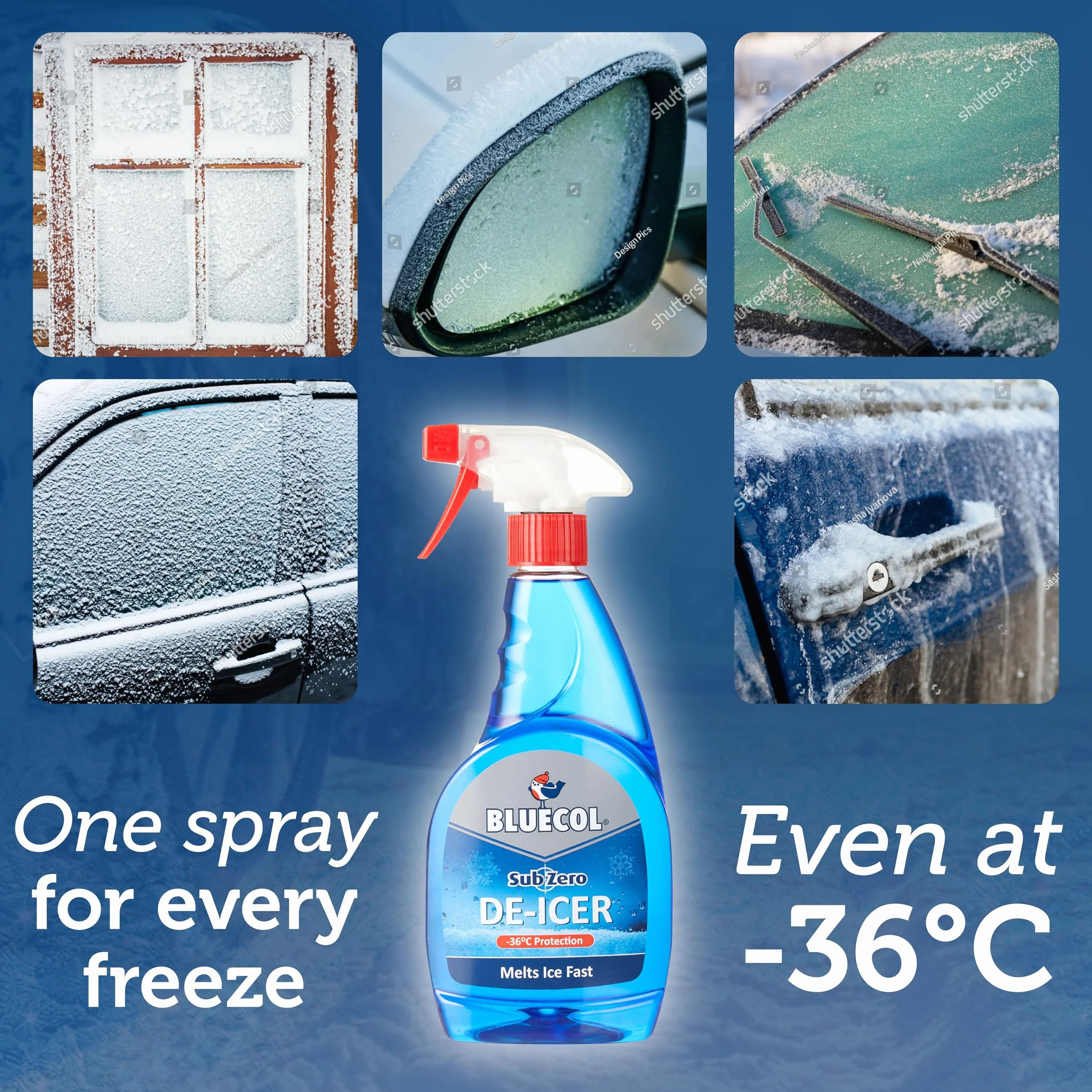 Bluecol De-Icer Trigger 500 ml