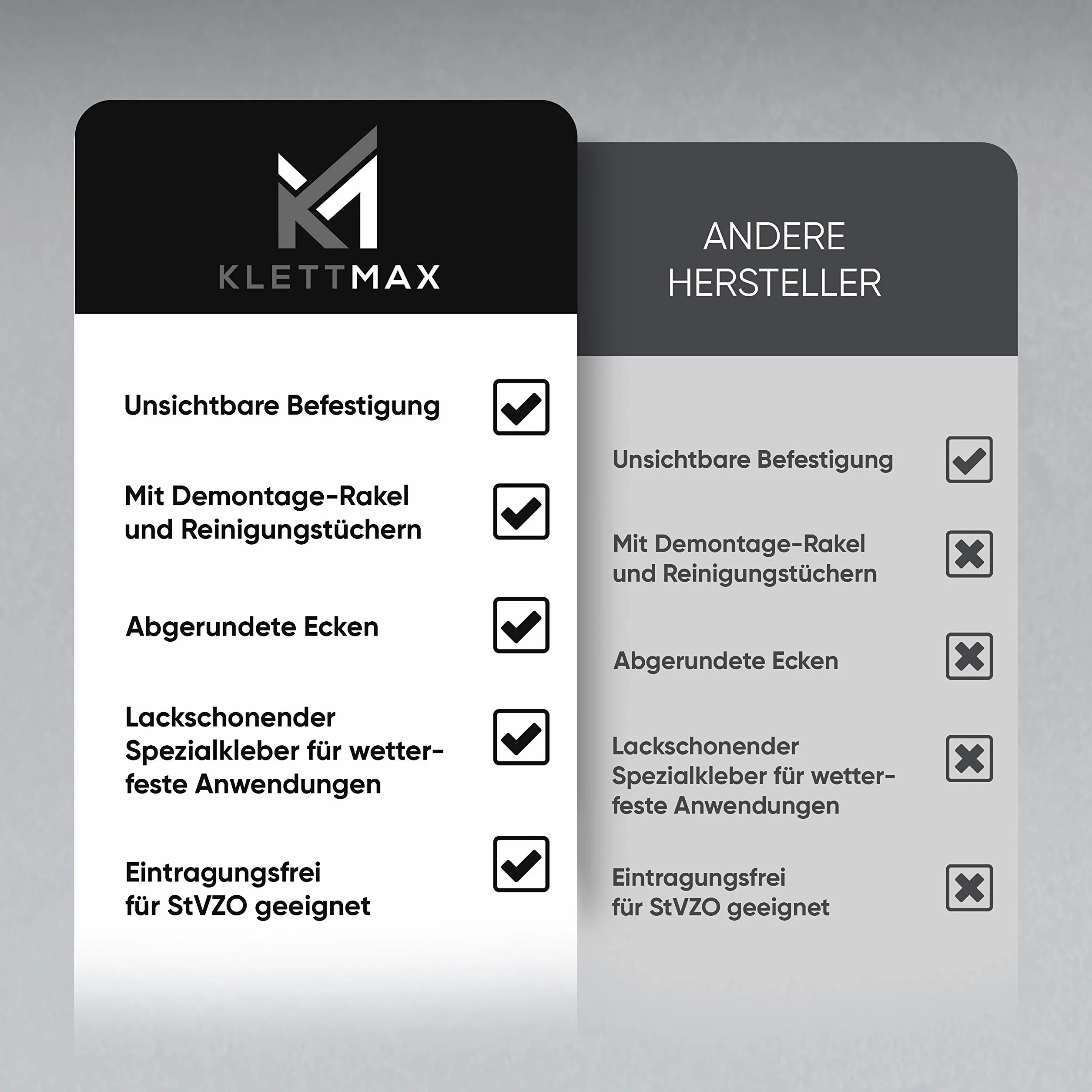 KLETTMAX® Zestaw uchwytów do tablic rejestracyjnych bezramowe 460mm