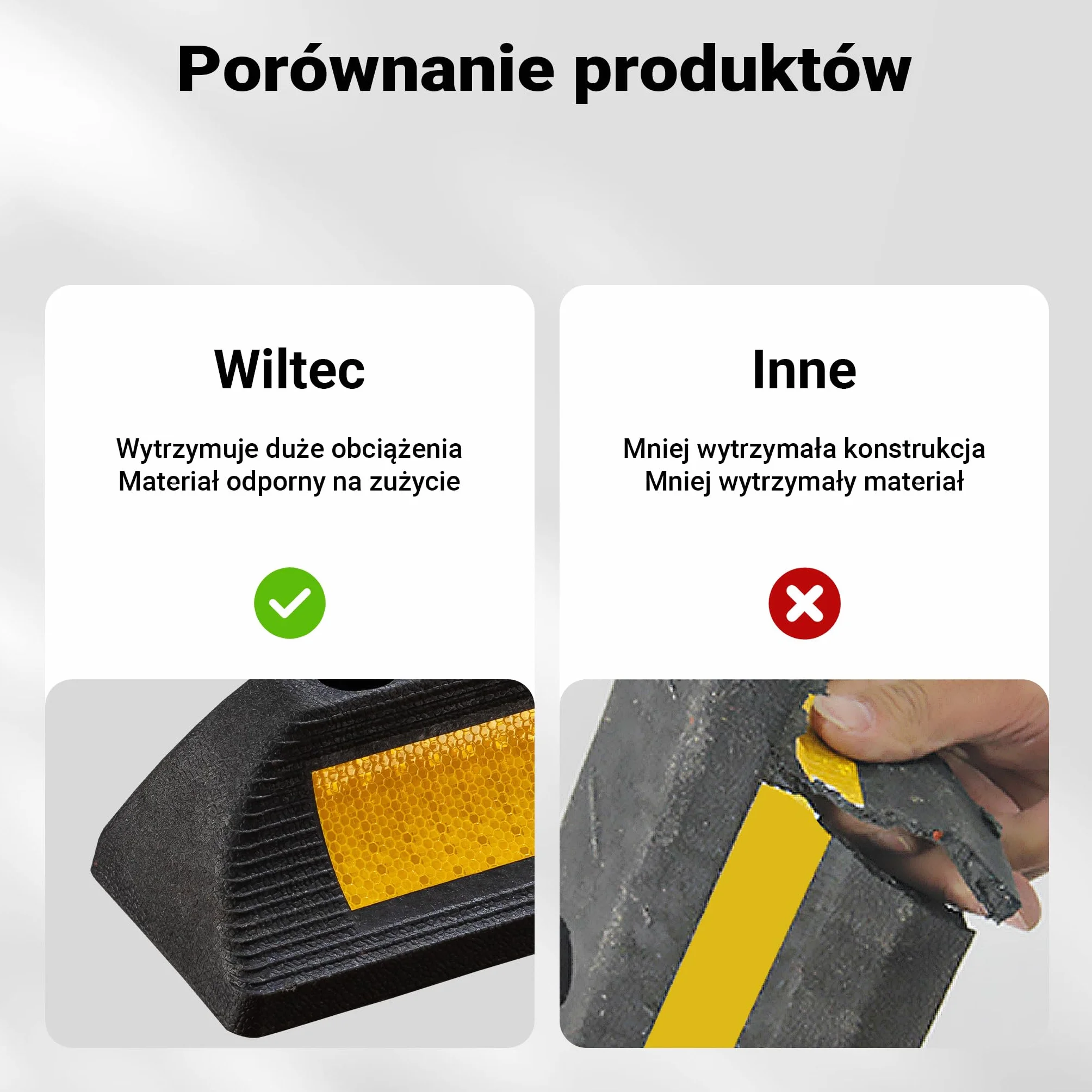 Wiltec Ogranicznik parkingowy 2 szt. 47,5 x 12 x 8 cm czarny z żółtą taśmą odblaskową, odbojnik gumowy do garażu i parkingu