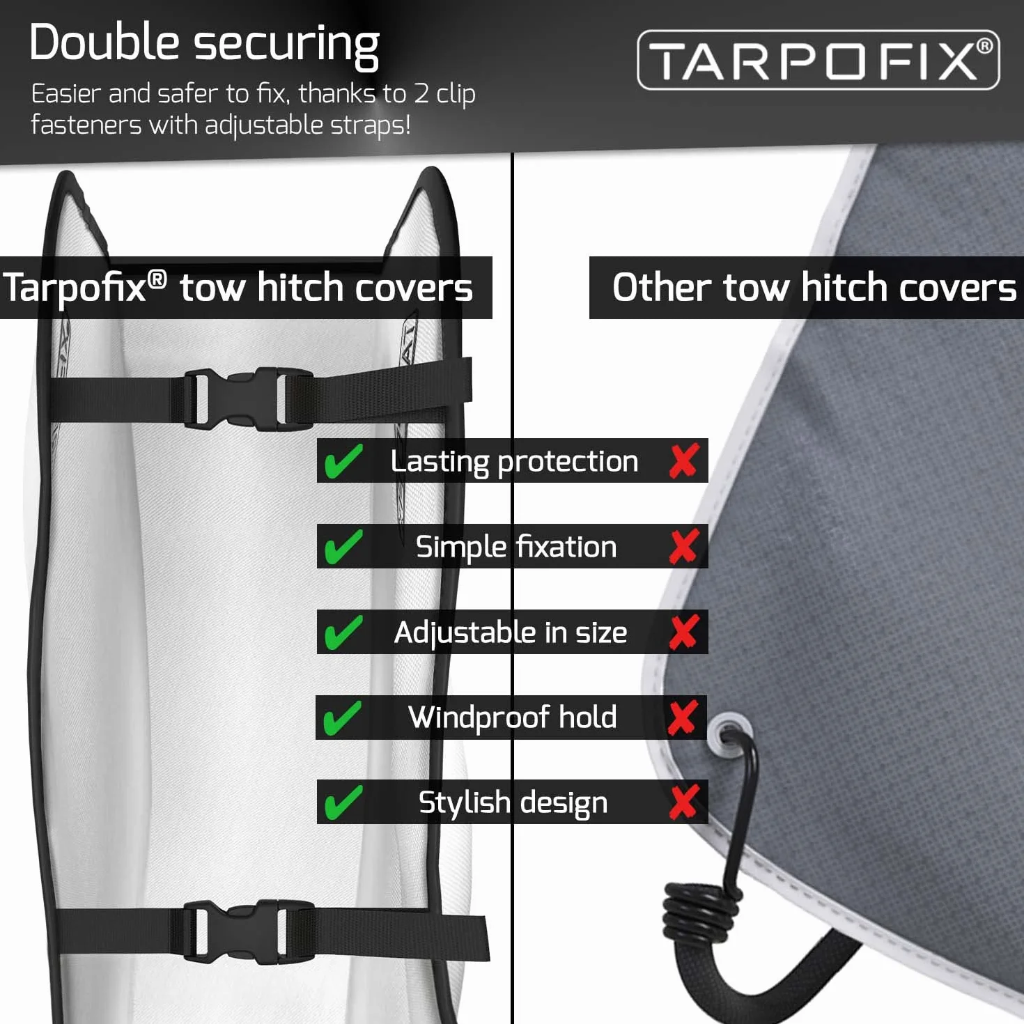 Tarpofix® Osłona dyszla przyczepy kempingowej PCW uniwersalna wodoszczelna zamknięcie na zatrzask