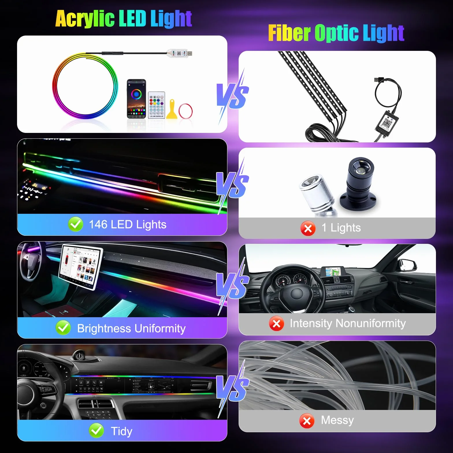 Akrylowe oświetlenie wewnętrzne LED, nastrojowe oświetlenie samochodowe, 168 diod LED, 110 cm, 6 milionów kolorów i 210 dynamicznych, USB, nastrojowe oświetlenie do samochodu