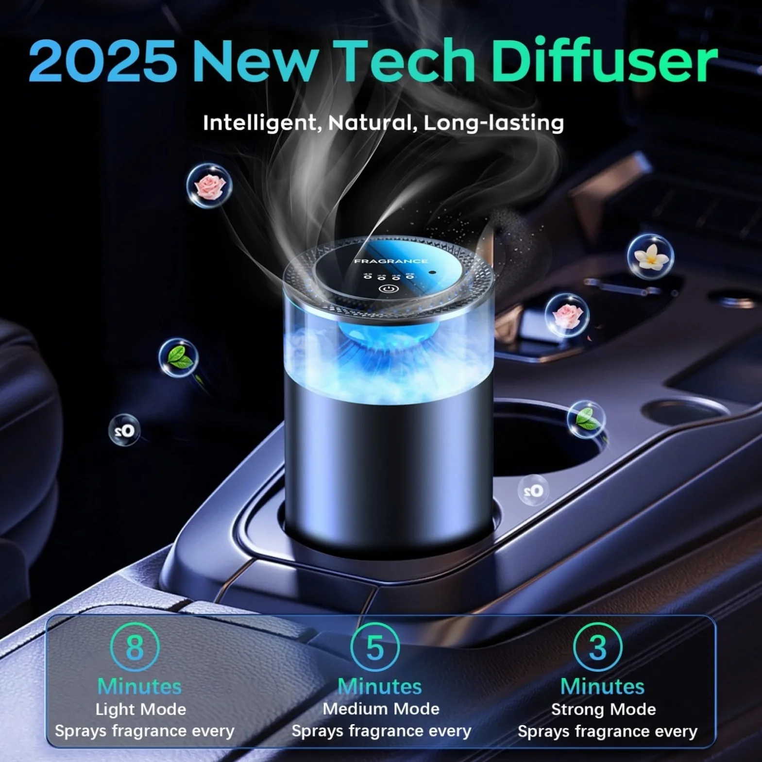 2025 Inteligentny Odświeżacz Powietrza Do Samochodu Inspirowany Wodospadem, Z 2 Francuskimi Perfumami, Ultradźwiękowy, 4 Tryby, Auto ON/OFF, Długi Czas Działania, Do 6 Miesięcy
