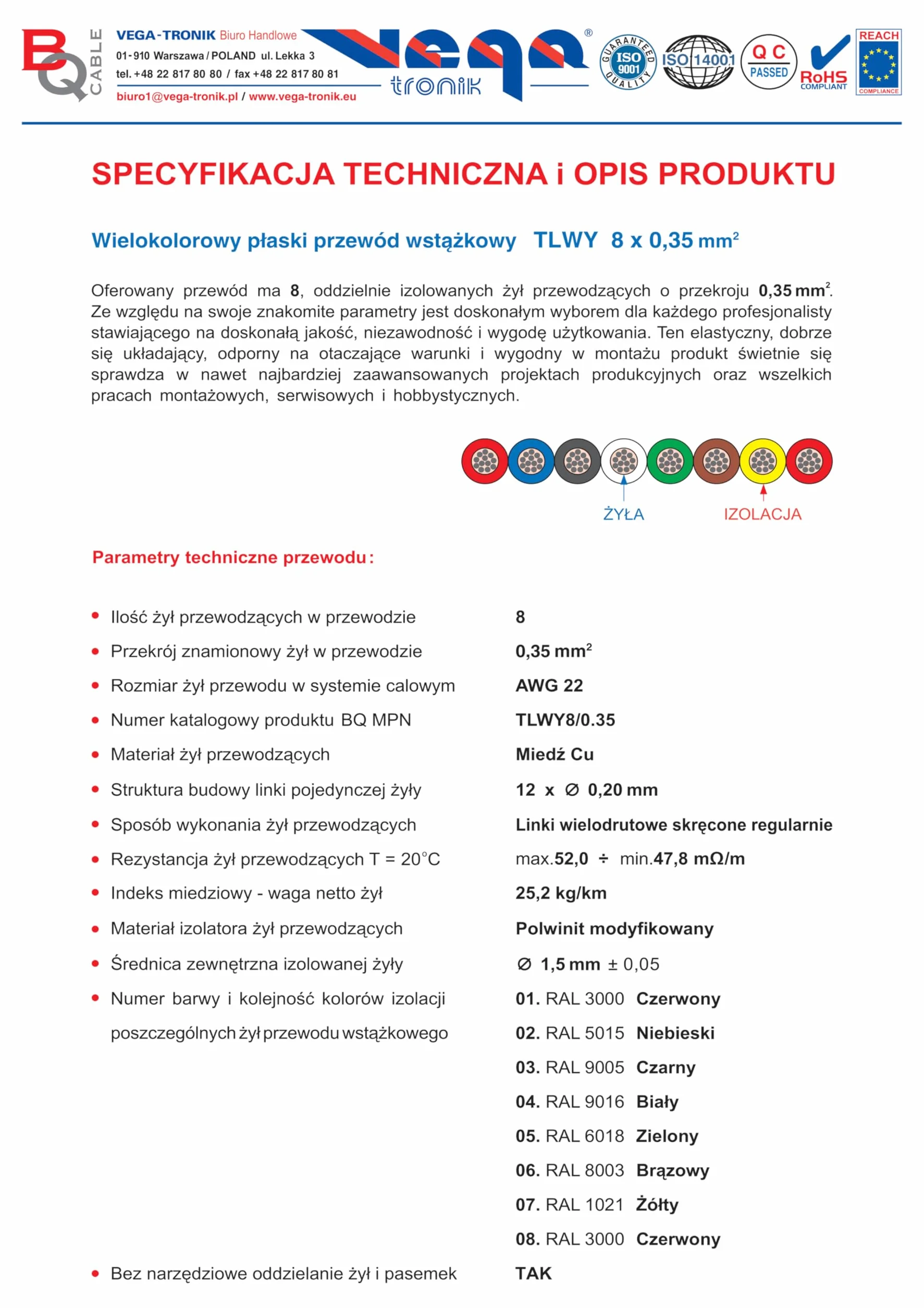 Płaski Przewód Wstążkowy TLWY 8 x 0,35 mm2 50 m