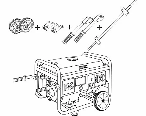 Könner & Söhn KS 3 KIT. Zestaw transportowy KS 3 KIT pasuje do wszystkich rodzajów benzyny i gazowej KS 3000.