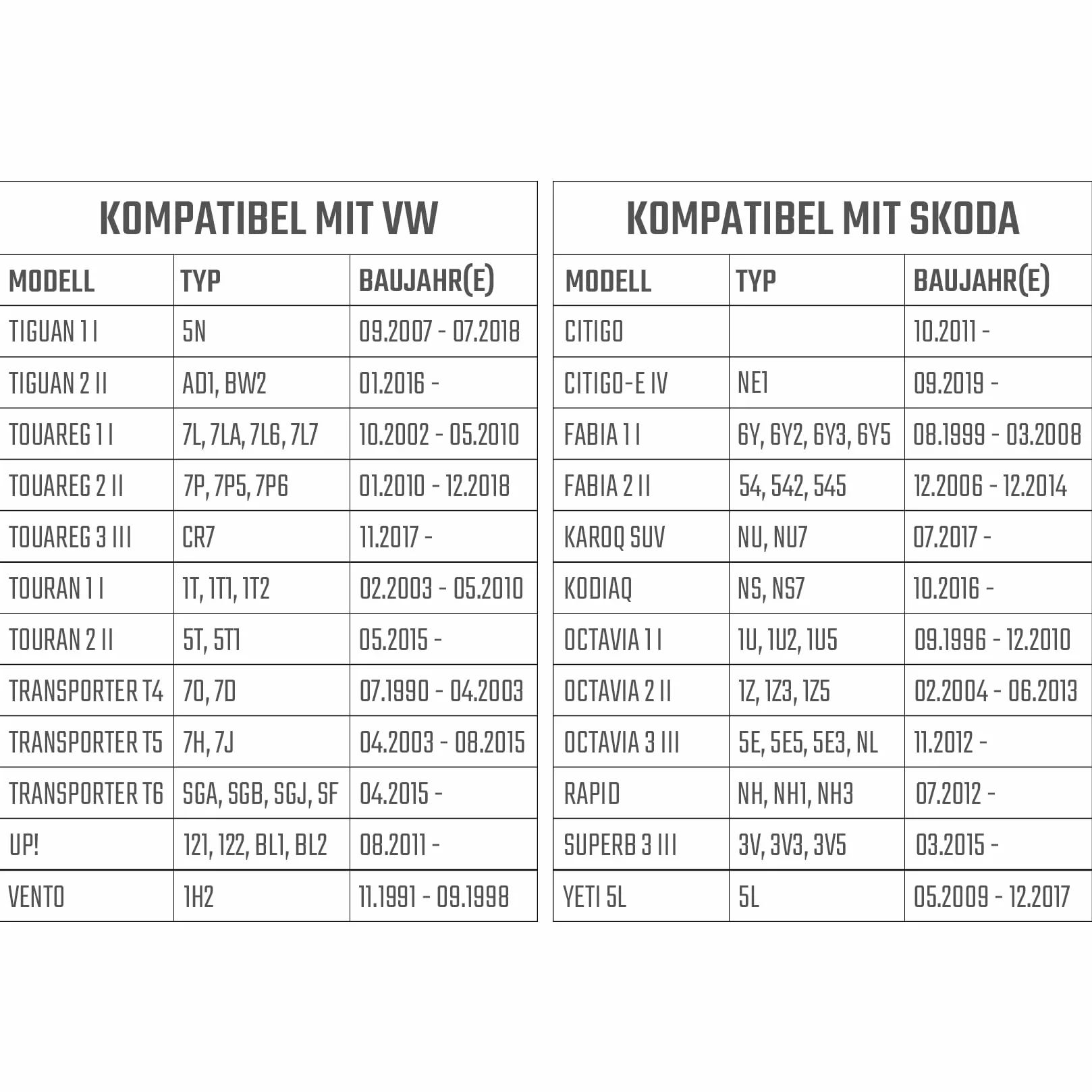 Blechy ochronne przed ciepłem - 10 sztuk - 30mm - Montaż Plug & Play, osłony wydechowe, mocowanie, blachy ochronne, zaciskane blachy ochronne, zabezpieczenia blachy ochronnej dla Audi, dla VW, dla