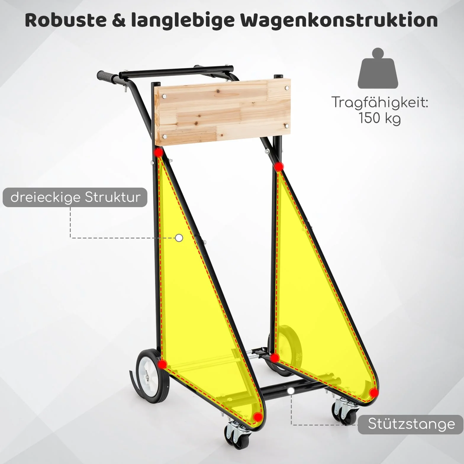 COSTWAY Stojak na silnik zaburtowy na kółkach metalowy wózek transportowy 150 kg