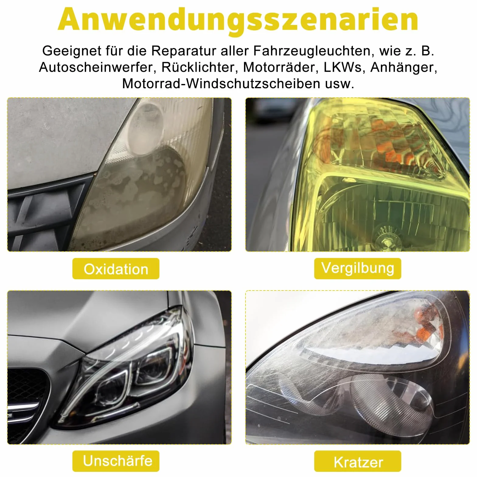 Zestaw do renowacji reflektorów samochodowych i motocyklowych