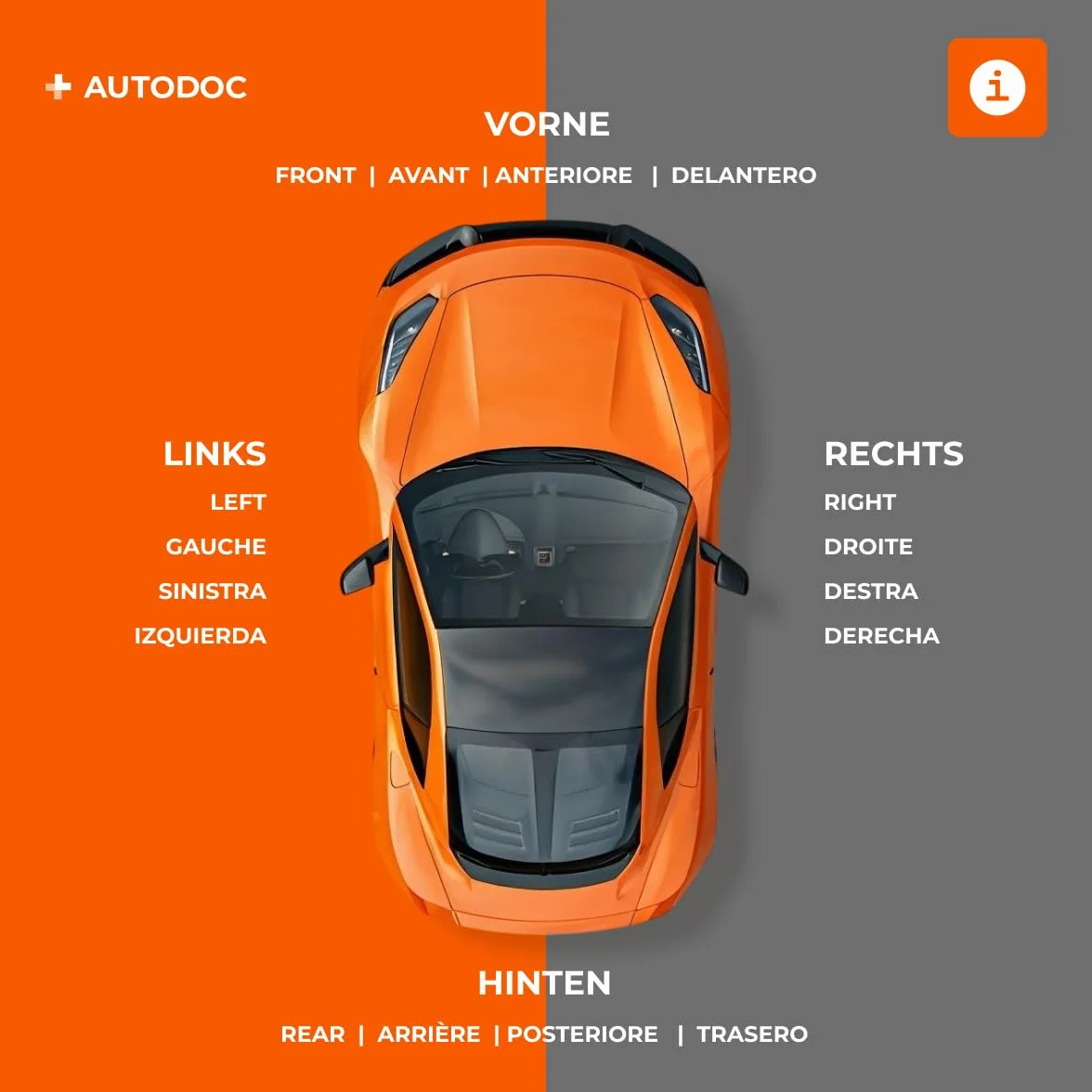 Wał Napędowy RIDEX 13D0180 przedni lewy do RENAULT Scénic I MEGANE I