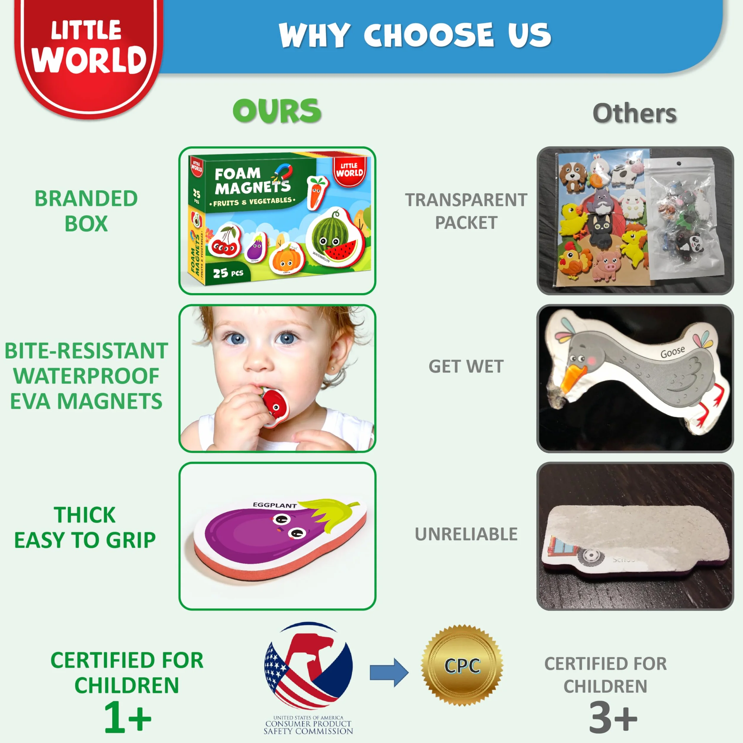 Little World 31 piankowych magnesów na lodówkę dla dzieci – magnesy na lodówkę dla małych dzieci – magnesy na lodówkę dla dzieci – magnetyczne magnesy na owoce i warzywa