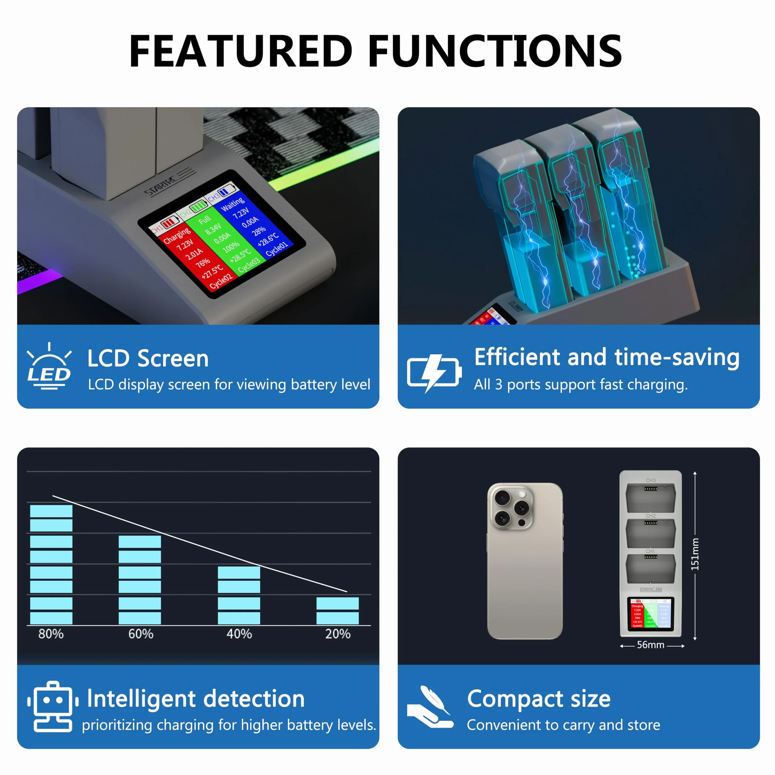 STARTRC Mini 4 Pro LCD Ładowarka do DJI Mini 4 Pro/Mini3Pro Akcesoria, koncentrator ładowania dla DJI Mini4 Pro/Mini3, ładowanie trzech inteligentnych akcesoriów do baterii lotniczych