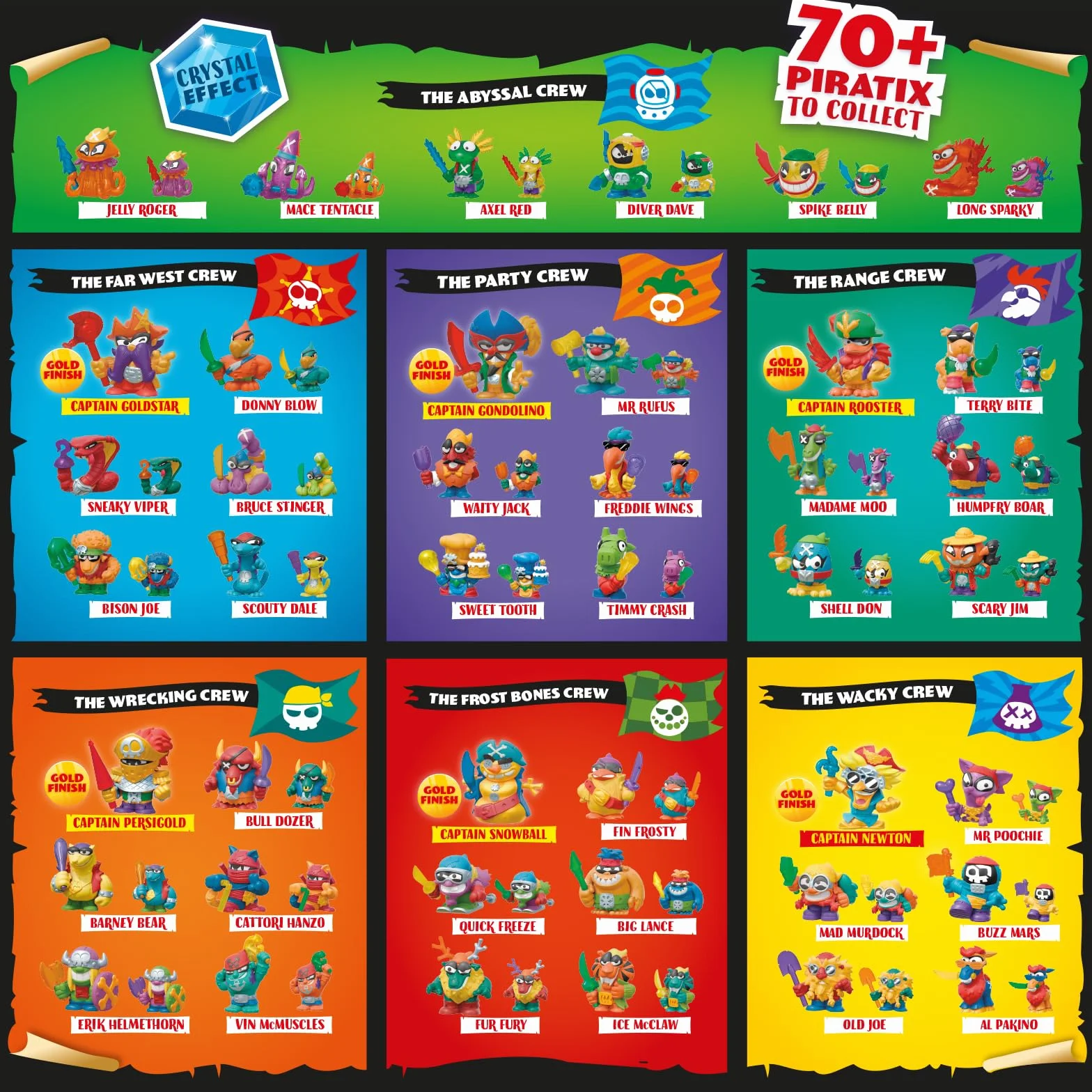 PIRATIX Seria Shark Treasure One Pack 24szt.– Pudełko zawiera 24 saszetki z kolekcjonerskimi figurkami piratów z serii Shark Treasure. Każda saszetka zawiera 1 figurkę Piratix i 1 akcesorium.