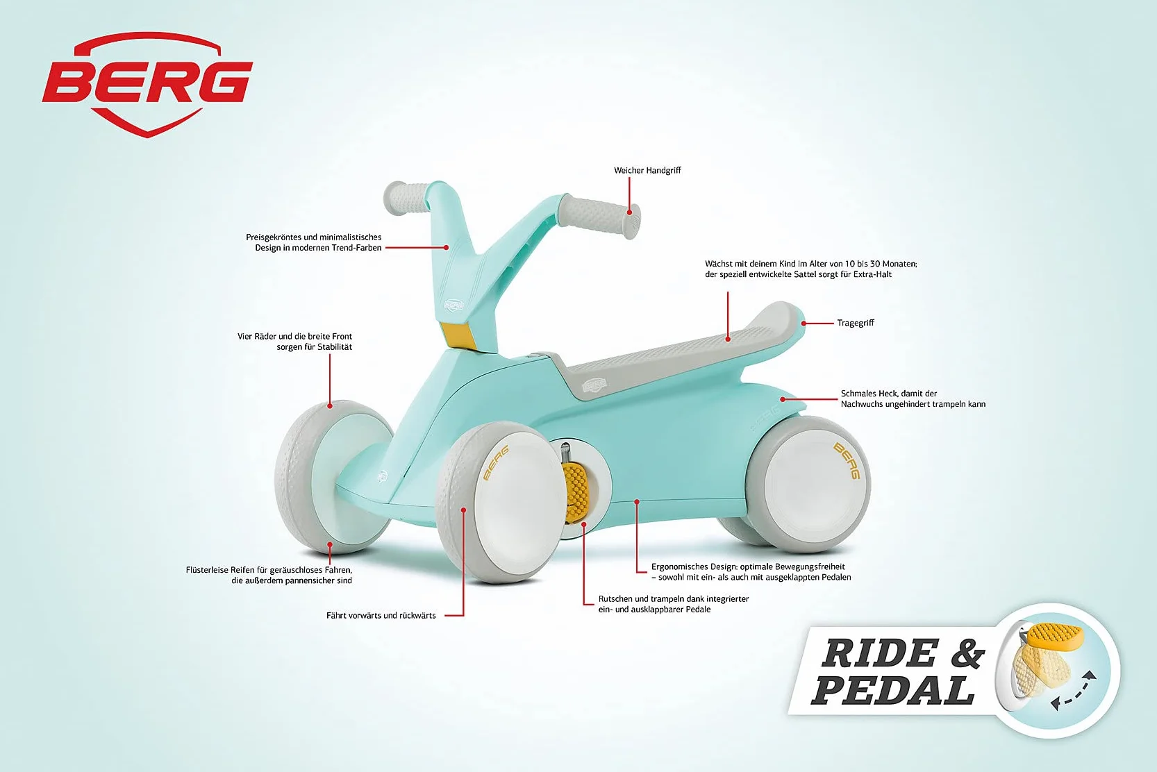 BERG GO² 2w1 Nosidełko | Samochód dla dzieci, Karting, Rower dla niemowląt, Rowerek dla niemowląt, Edukacyjny spacerowicz, Pojazd dziecięcy 10-30 miesięcy (Menthe), FR : Jeden rozmiar (rozmiar