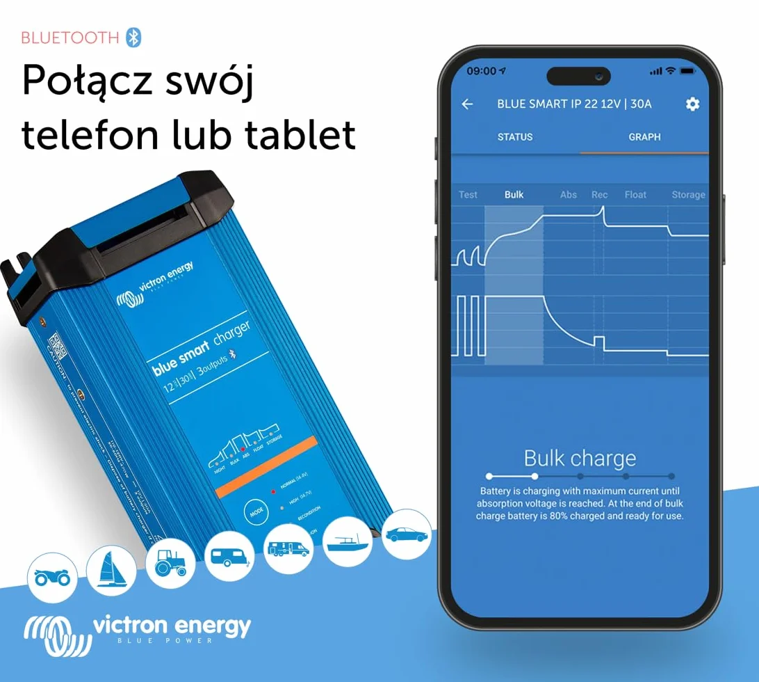 Victron Energy Blue Smart IP22 12-Volt 30 amp 230V Ładowarka do Akumulatorów CEE 7/7 Bluetooth