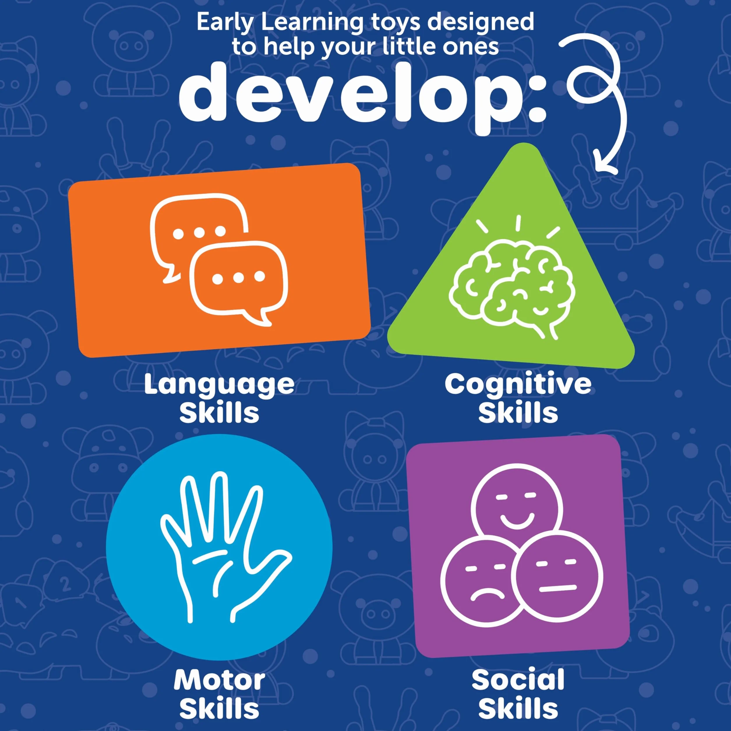 Learning Resources Zamek i klucz domek – 6 sztuk do jazdy i liczenia