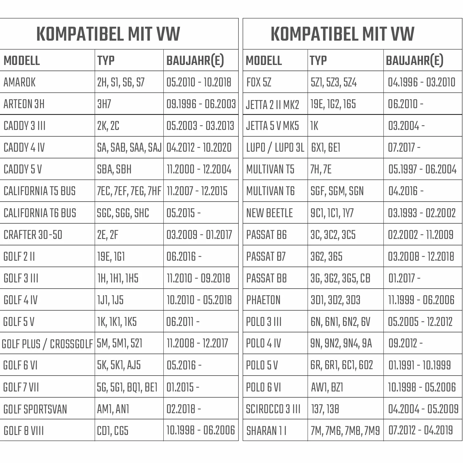 Blechy ochronne przed ciepłem - 10 sztuk - 30mm - Montaż Plug & Play, osłony wydechowe, mocowanie, blachy ochronne, zaciskane blachy ochronne, zabezpieczenia blachy ochronnej dla Audi, dla VW, dla