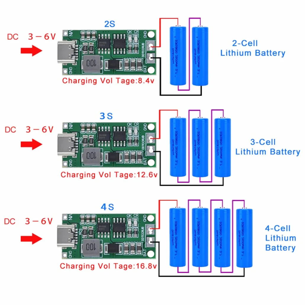 Hailege 2 szt. Multi-Cell 2S 3S 4S Step-Up Boost LiPo polimerowa płyta ładująca litowo-jonowa USB-C do 8,4 V 12,6 V 16,8 V (2S 1A) 7,4 V 11,1 V 14,8 V 18650 moduł boost baterii litowej typu C