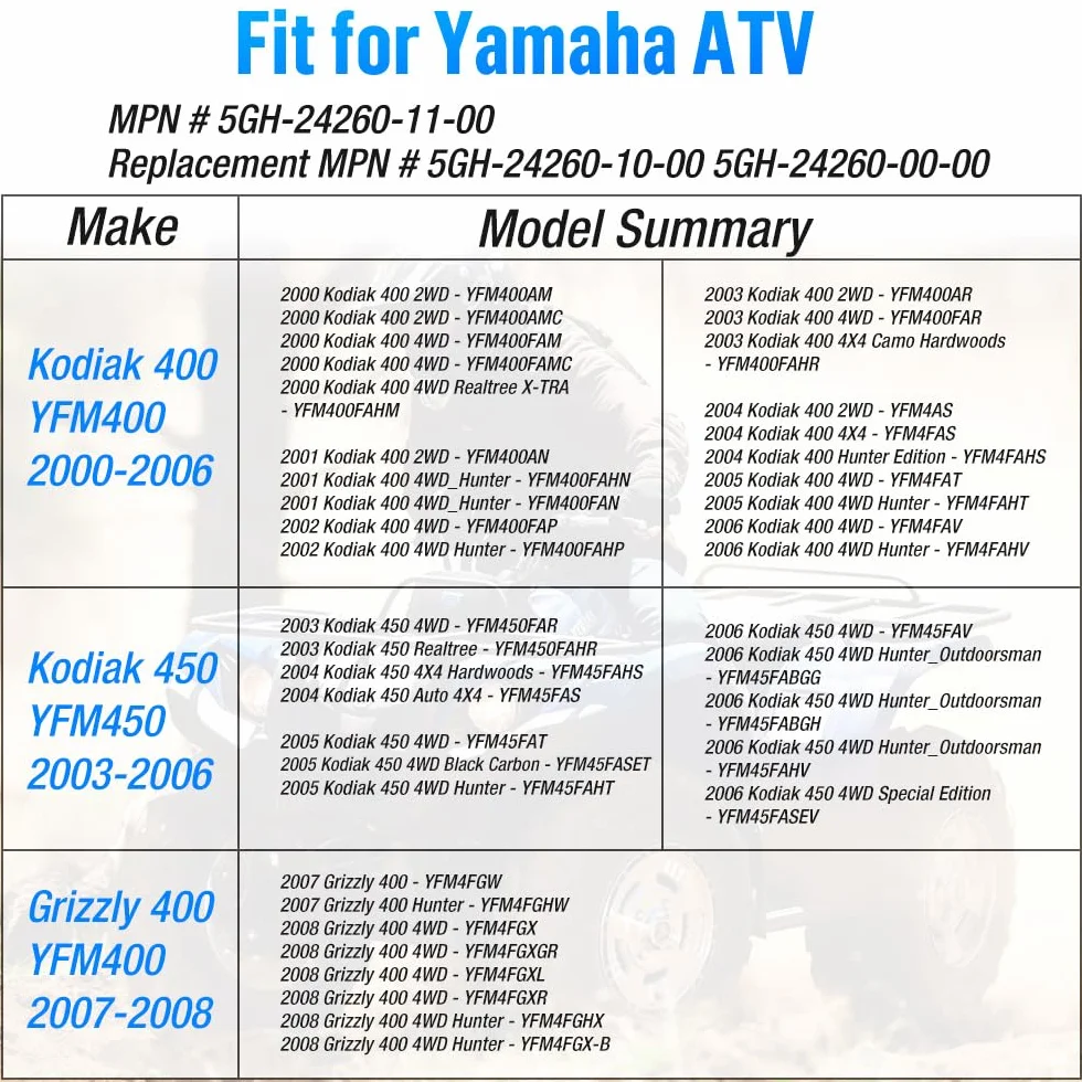 Wskaźnik poziomu paliwa pasuje do Yama-ha Kodiak 400 Kodiak 450 Grizzly 400 Grizzly 450 YFM400 YFM450 benzyna korek zbiornika gazu