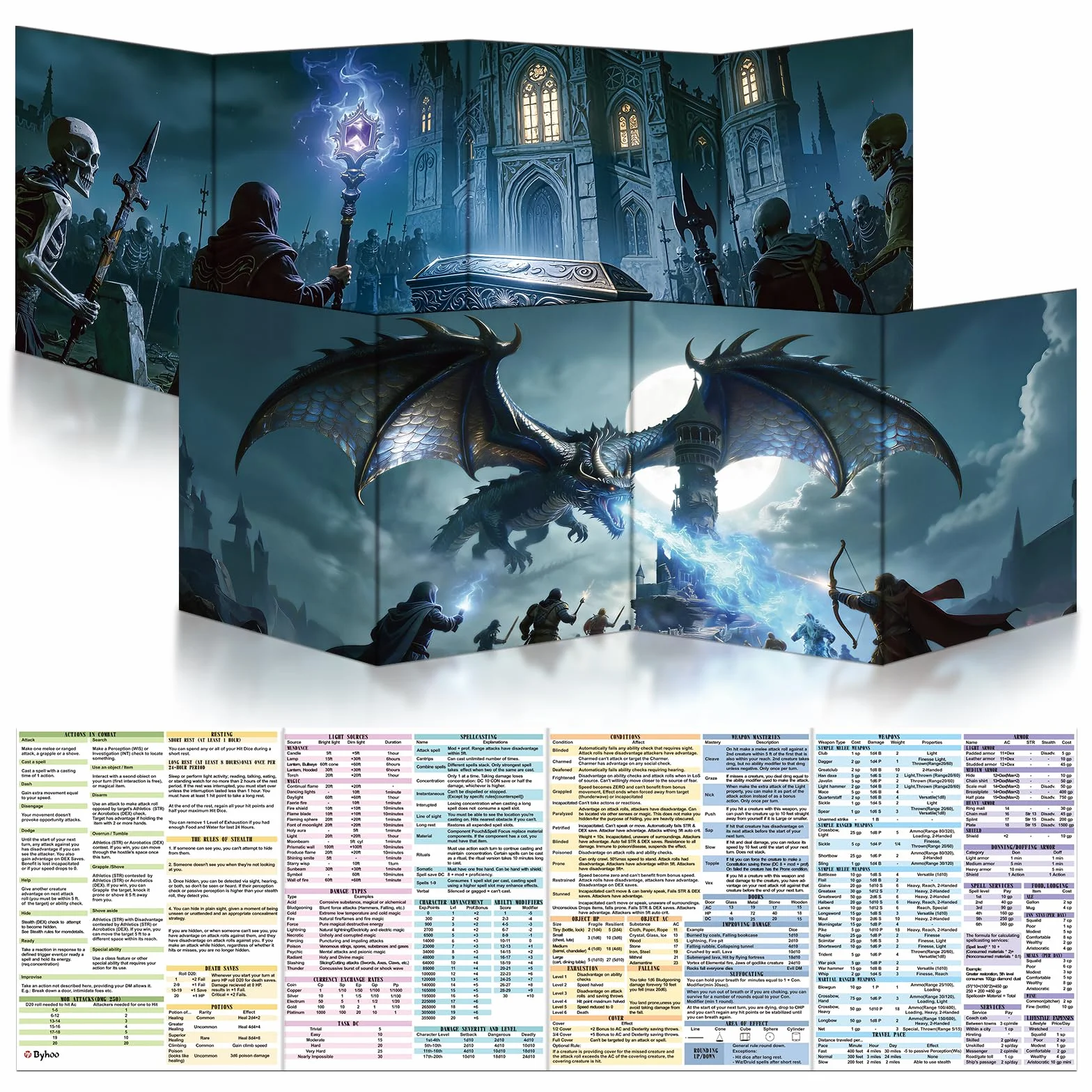 Byhoo Ekran DM 2 sztuki do D&D 5E – Epic Themes akcesoria DND, wodoodporne, wielokrotnego użytku, potrójnie składany, przenośny, format A4, kompatybilny z zasadami rdzenia 5E