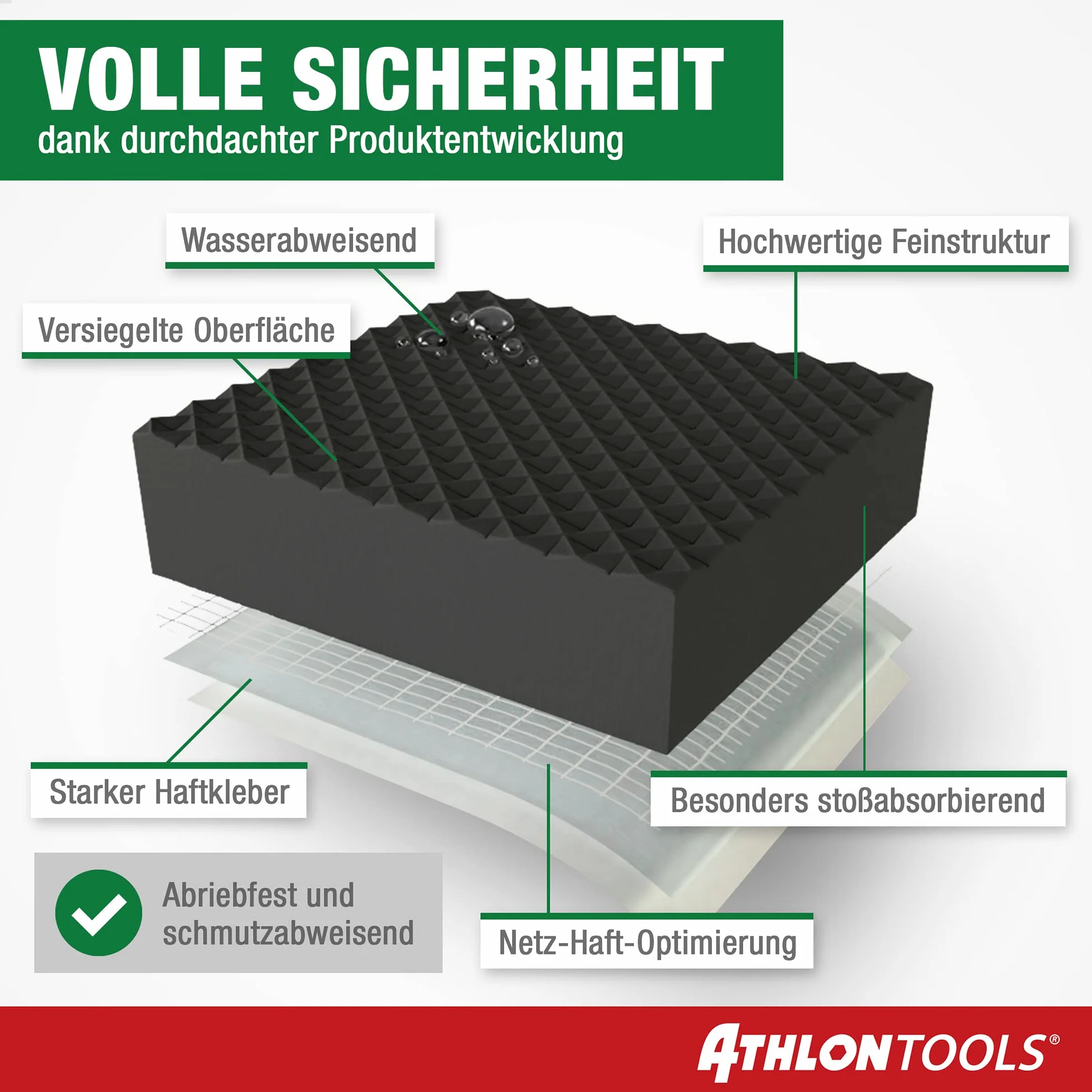 ATHLON TOOLS MaxProtect Premium 4 x samoprzylepna ochrona ściany garażowej, 40 x 20 x 2,0 cm, ochrona przed uderzeniami, ochrona krawędzi drzwi (czarny)