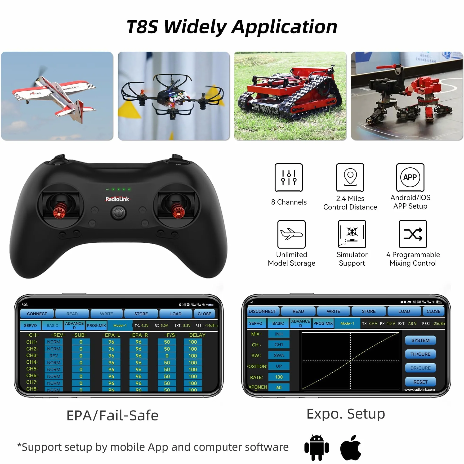 Radiolink A560 Gotowy do latania (RTF) RC Gyro Samolot 4-kanały FC z 6 trybami lotu, wyposażony w 2.4Ghz T8S 8CH nadajnik radiowy, pianka PP, łatwy do latania dla początkujących i doświadczenia