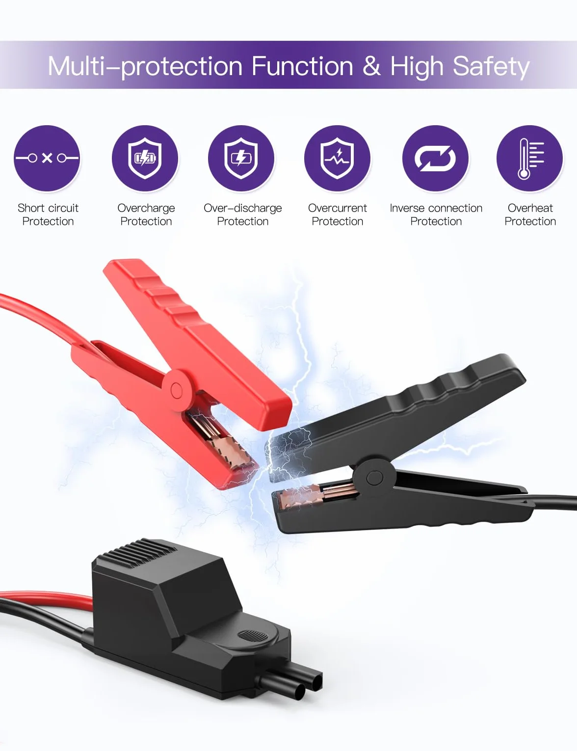 NASTIMA Rozrusznik samochodowy Powerbank ze sprężarką powietrza 4w1 QC18W do silnika benzynowego 8L 6L latarka LED