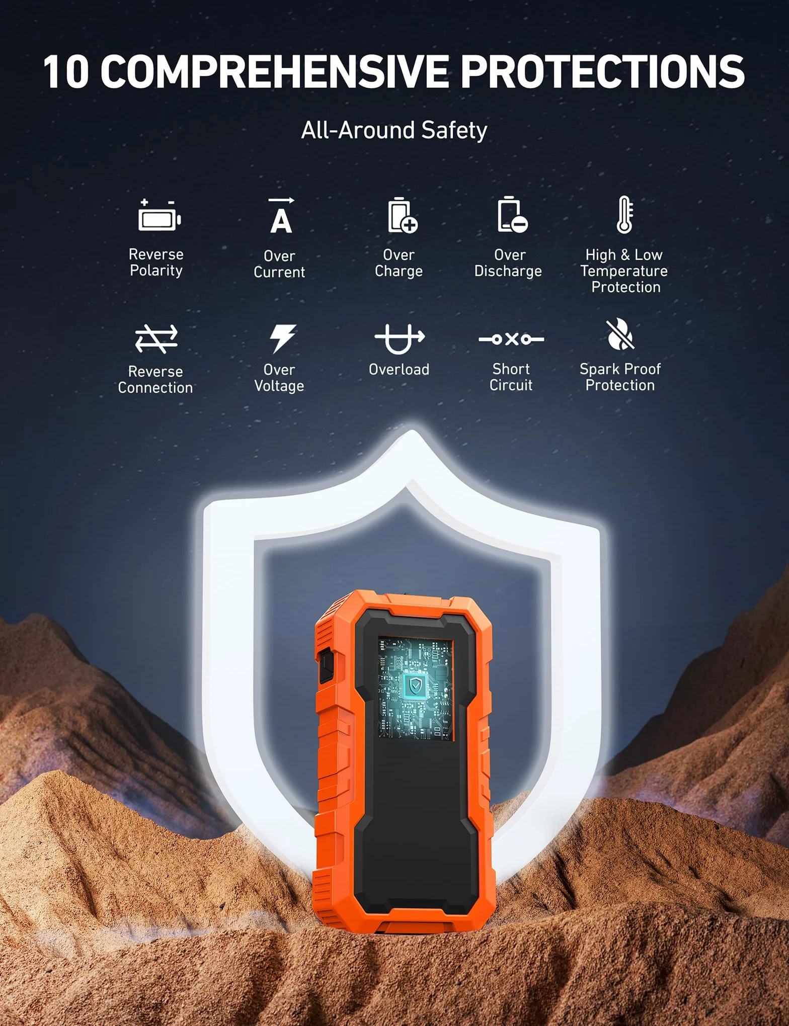 AstroAI S8 Pro Jump Starter Power Bank, 3000 A, 12 V Przenośny Rozrusznik Awaryjny