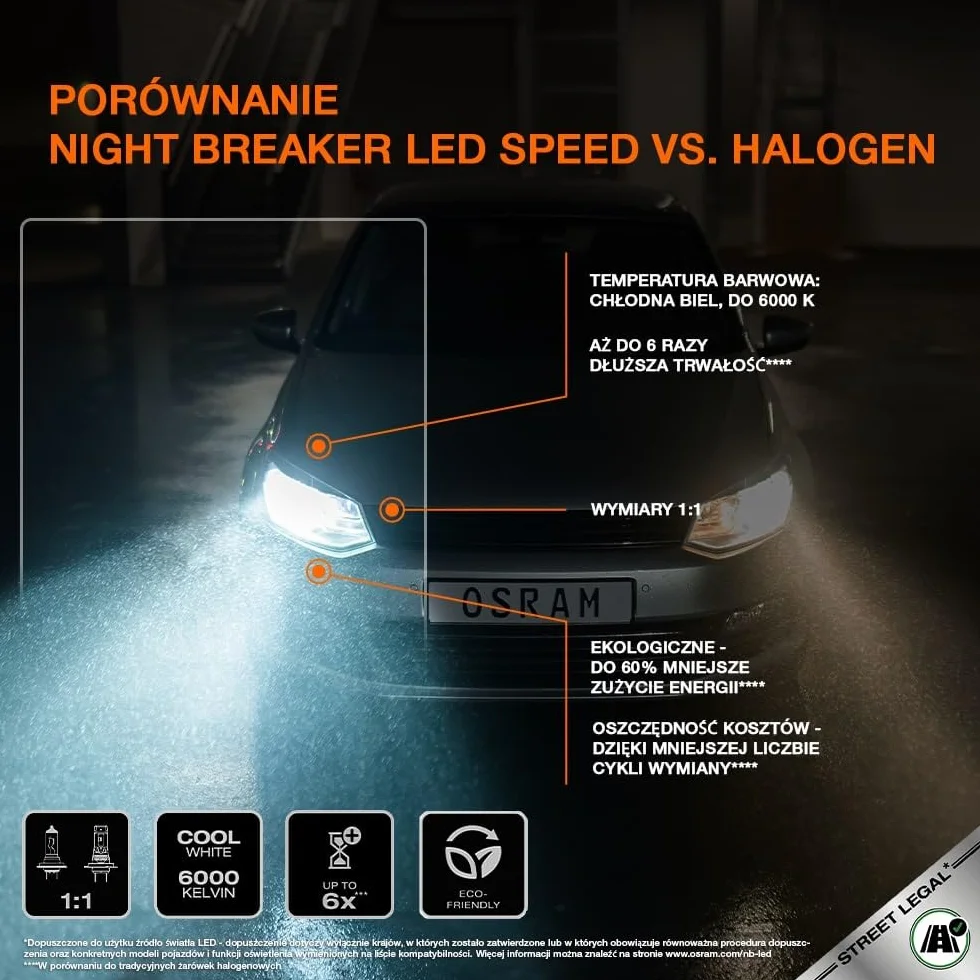 OSRAM NIGHT BREAKER LED SPEED H7 450, światła drogowe i mijania LED z homologacją drogową, do 450% większa jasność, 6000 K, szybki montaż, bez akcesoriów mechanicznych, zintegrowany LEDEC02