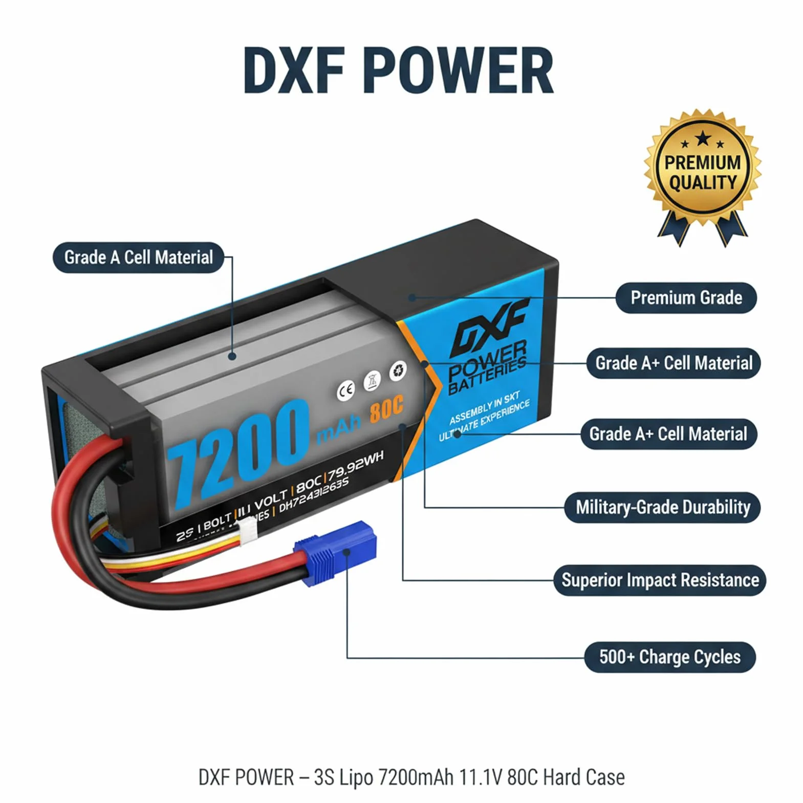 DXF RC Lipo bateria 7200 mAh 3s lipo bateria ze złączem ec5 do samochodu rc, samolotu, helikoptera, łodzi, wózka, ciężarówki - 11,1 V 80c twarda obudowa 3S lipo, kompatybilna z modelami w skali 1/8 i