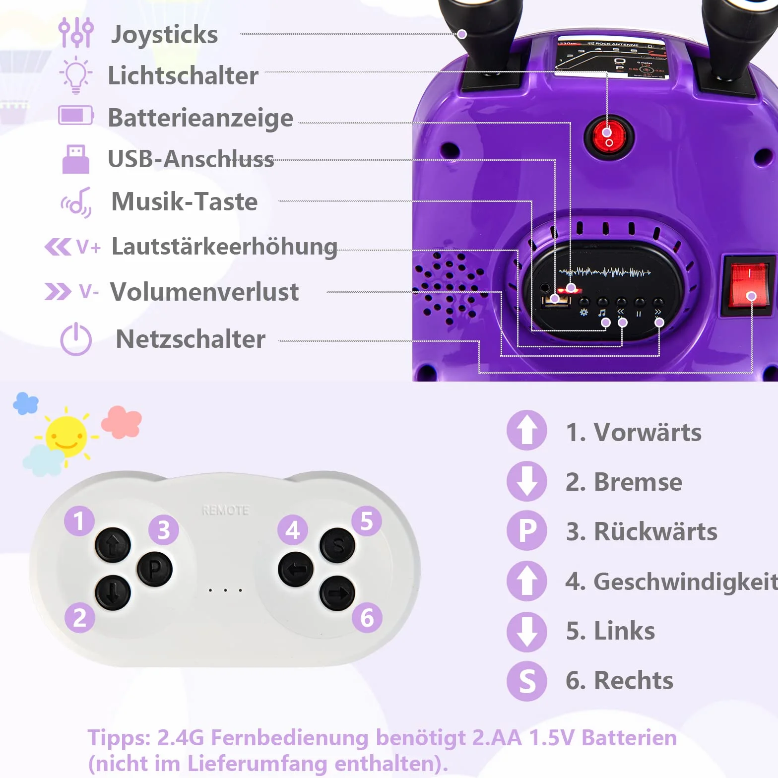 GOPLUS 6V samochodzik zderzakowy dla dzieci i małych dzieci, pojazd elektryczny z pilotem zdalnego sterowania 2,4 GHz, obrót o 360 stopni, światła LED, 2 tryby jazdy, samochodzik zderzakowy dla