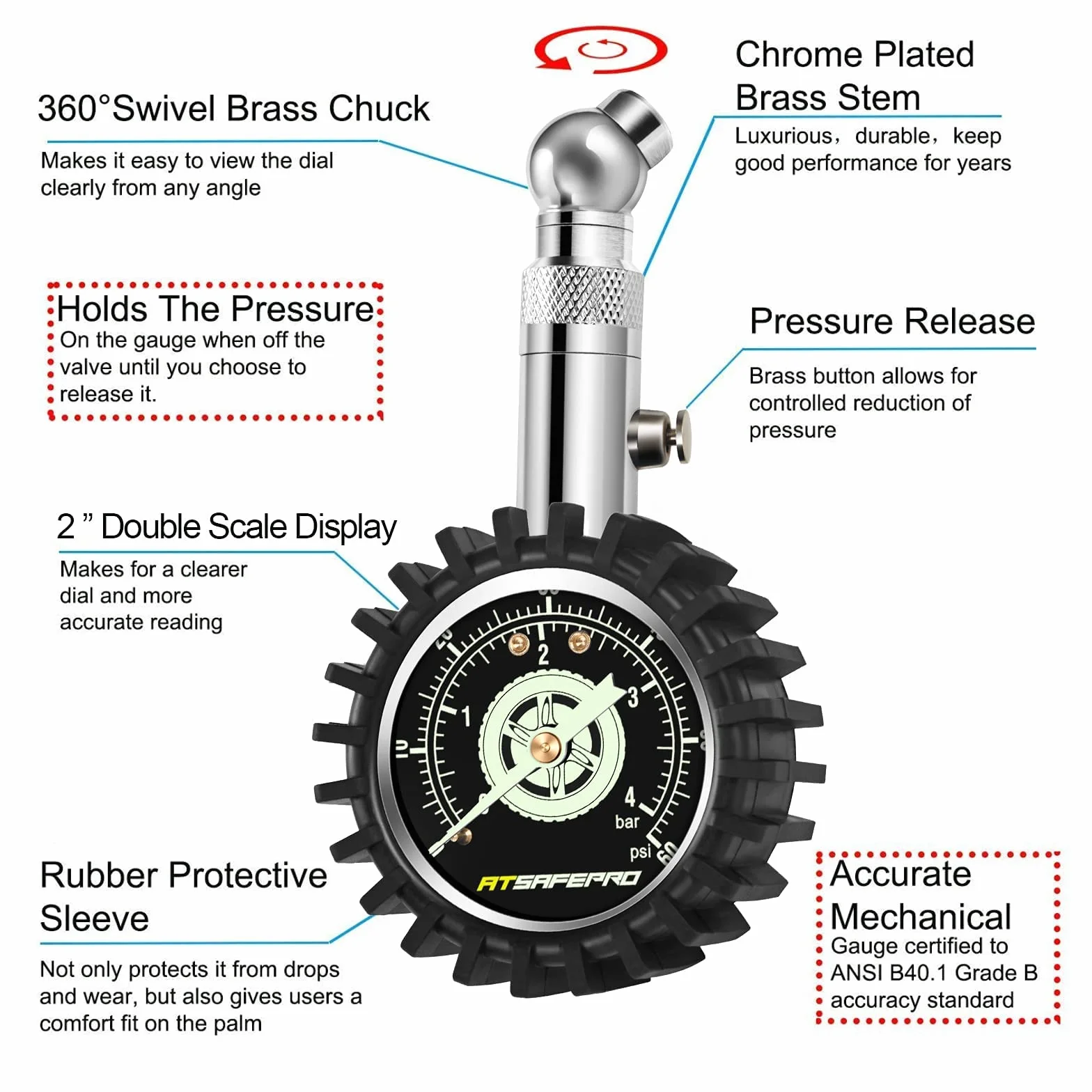 ATsafepro Miernik ciśnienia w oponach 4 bar/60 psi, certyfikat ANSI B40.1, profesjonalny mechaniczny do motocykli i samochodów