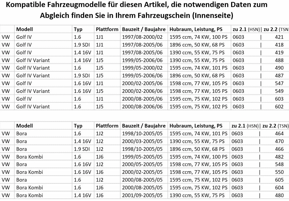 Mieszek zmiany biegów gałka do VW Golf 4 IV Bora 1997-2006 5 biegów czarny chrom 23 mm