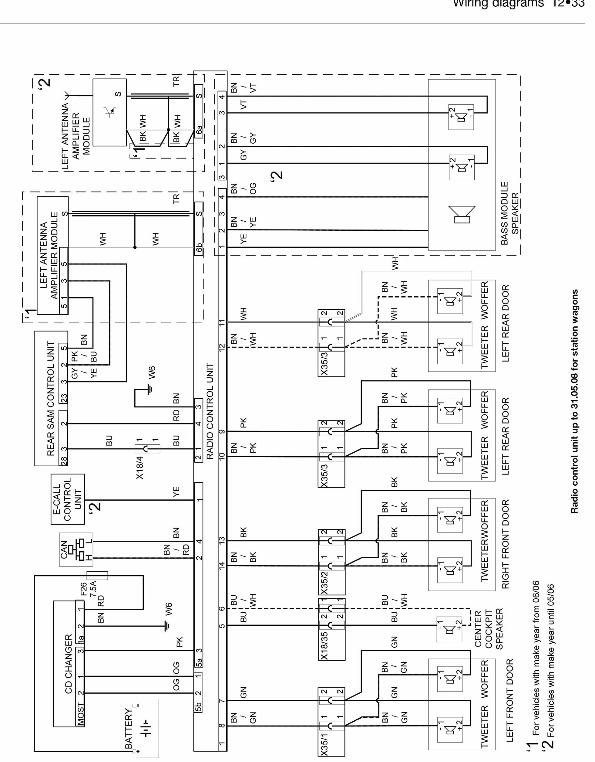 Mercedes-Benz E-Class Diesel (02 to 10) Haynes Repair Manual