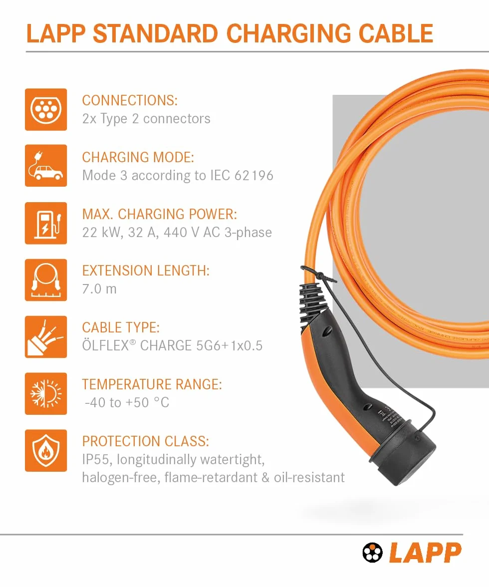 Kabel do ładowania typu 2 22 kW 32 A 3-fazowy 7 m Lapp Mobility