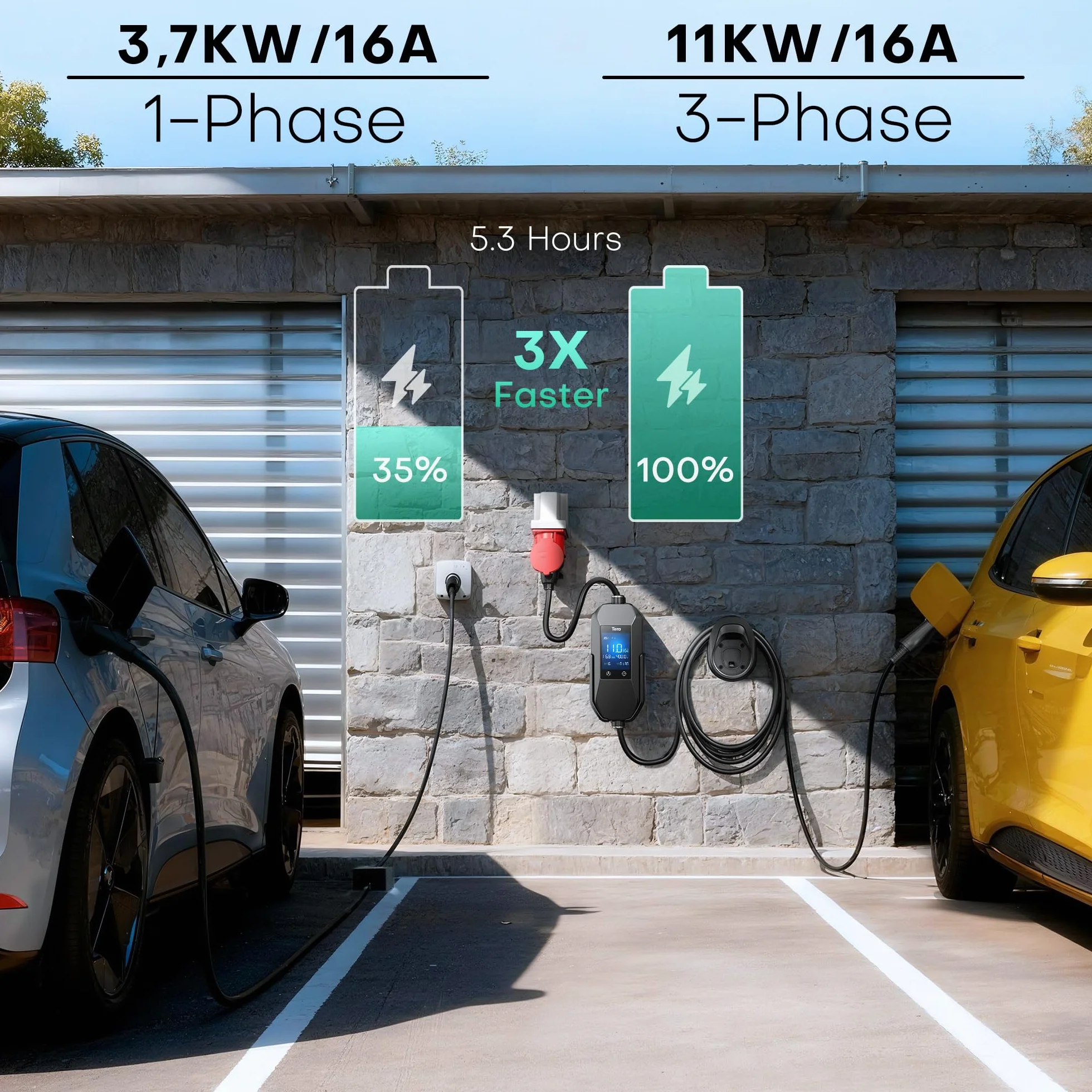 Tera Mobile Wallbox EV ładowarka 11 kW CEE 16A typ 2 IP66 3-fazowa 7,5 m 2,8" wyświetlacz cyfrowy