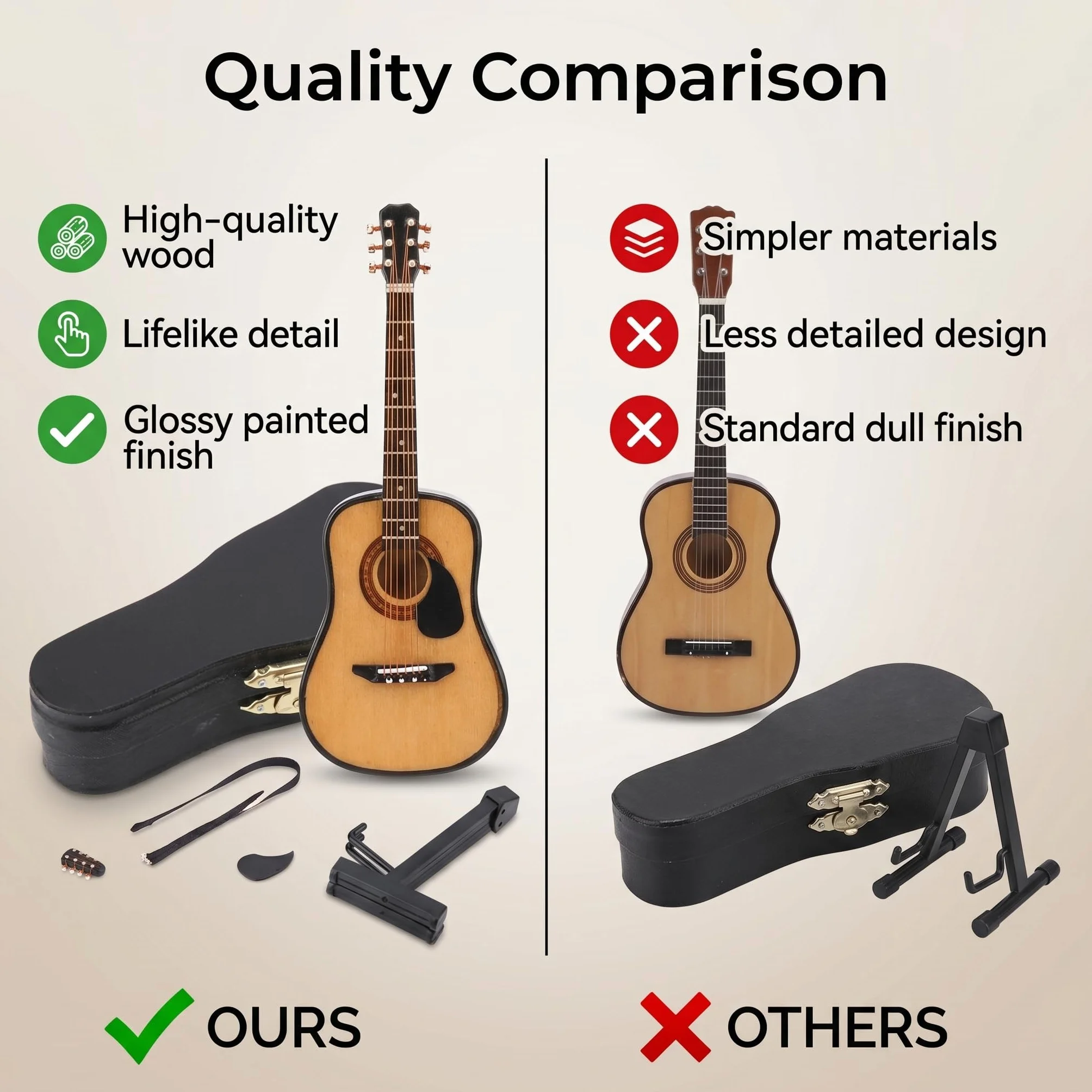 HEEPDD Miniaturowy model gitary, drewniana ozdoba gitarowa ze stojakiem do dekoracji domowego biura świąteczne prezenty urodzinowe 10 cm dla miłośników muzyki kolekcjonerzy gitar entuzjaści dekoracji