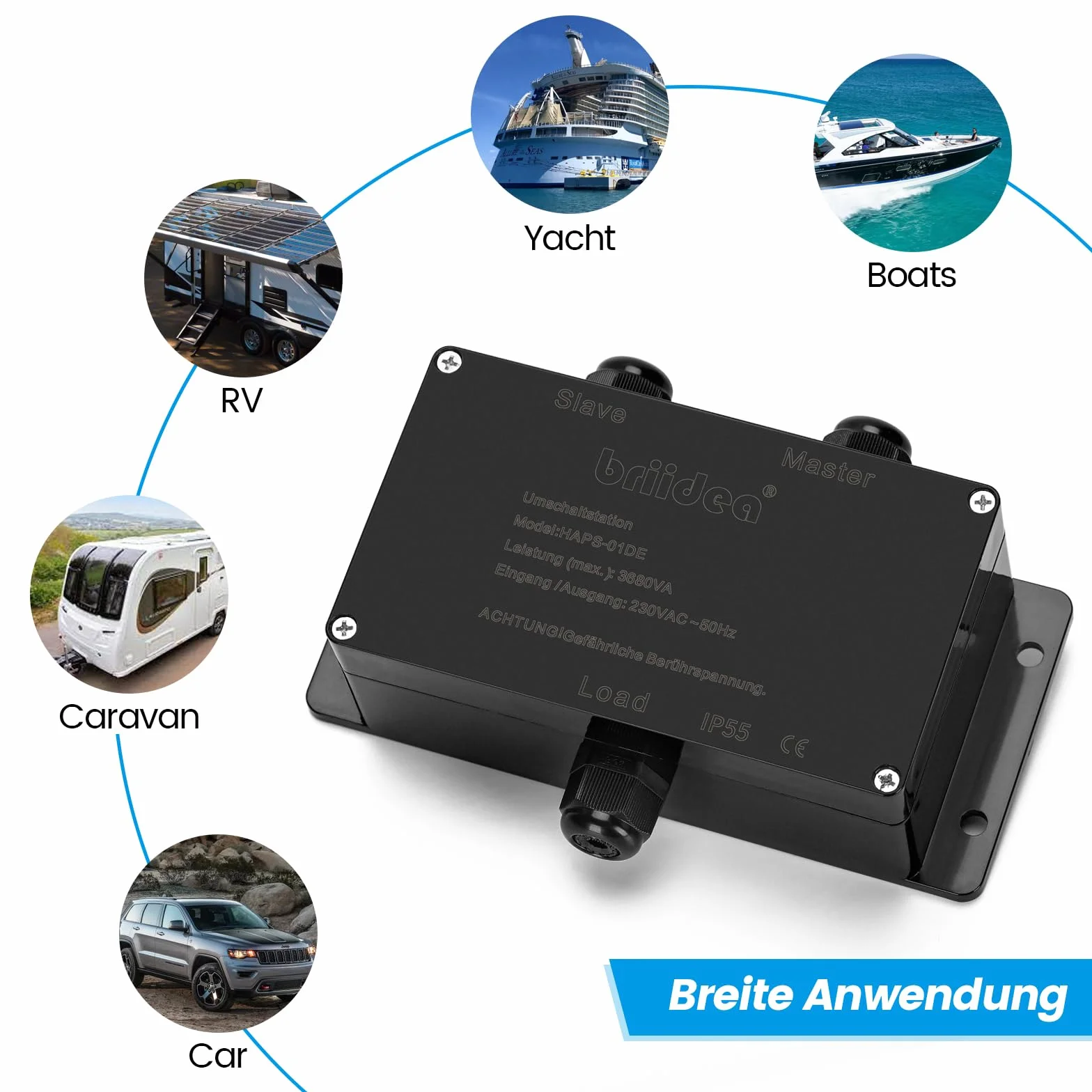 HAPS-01DE-B Stacja przełączająca do priorytetowego układu sieciowego, briidea 16 A, 230 V, stacja przełączająca 16 A na kemping, falownik prądu lądowego, do samochodu, łodzi, na zewnątrz, solarna,