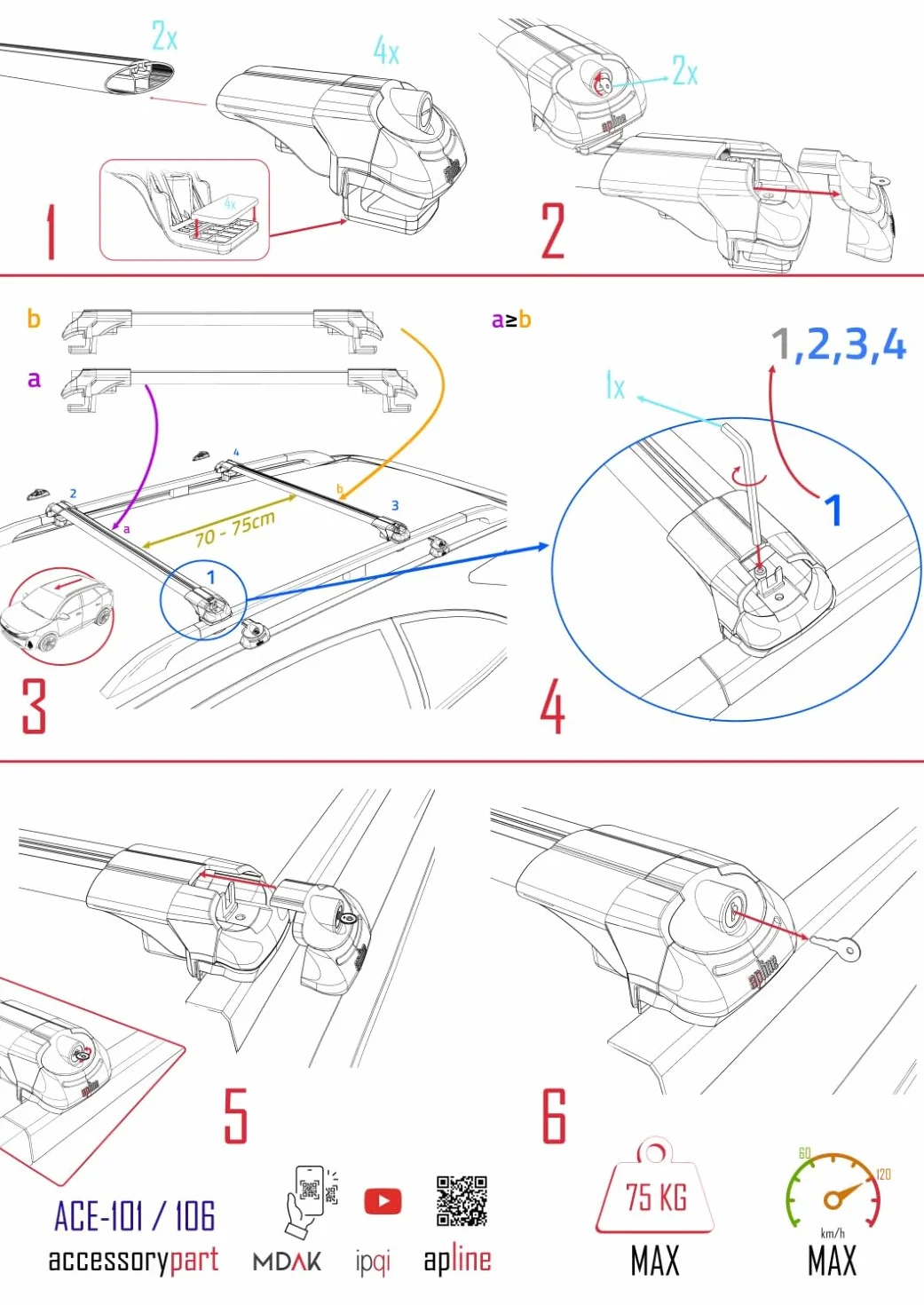 Cupra Formentor ACE-1 Aluminiowe poprzeczki dachowe Czarny 2 szt.