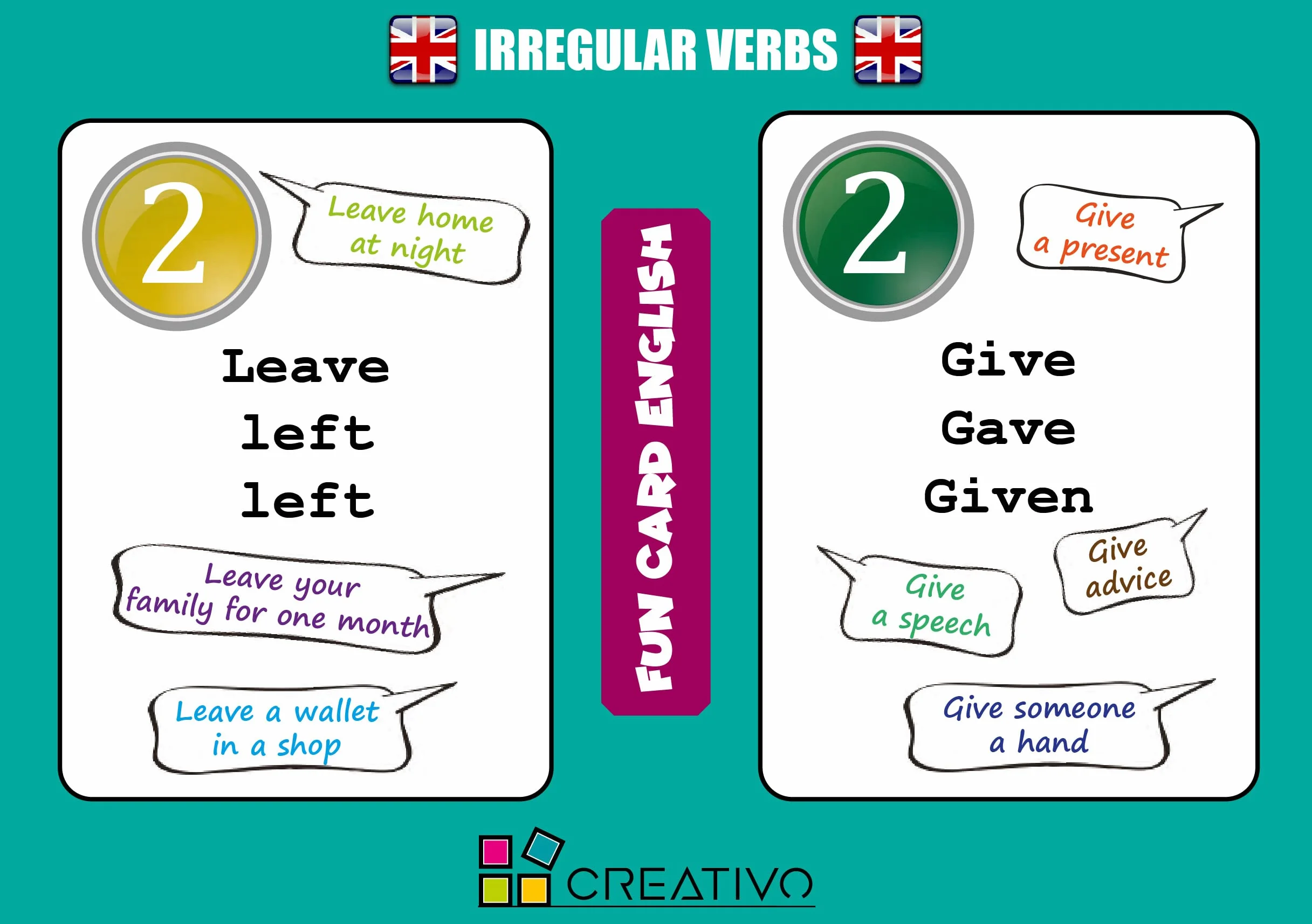 ENGLISH IRREGULAR VERBS (FICHAS)