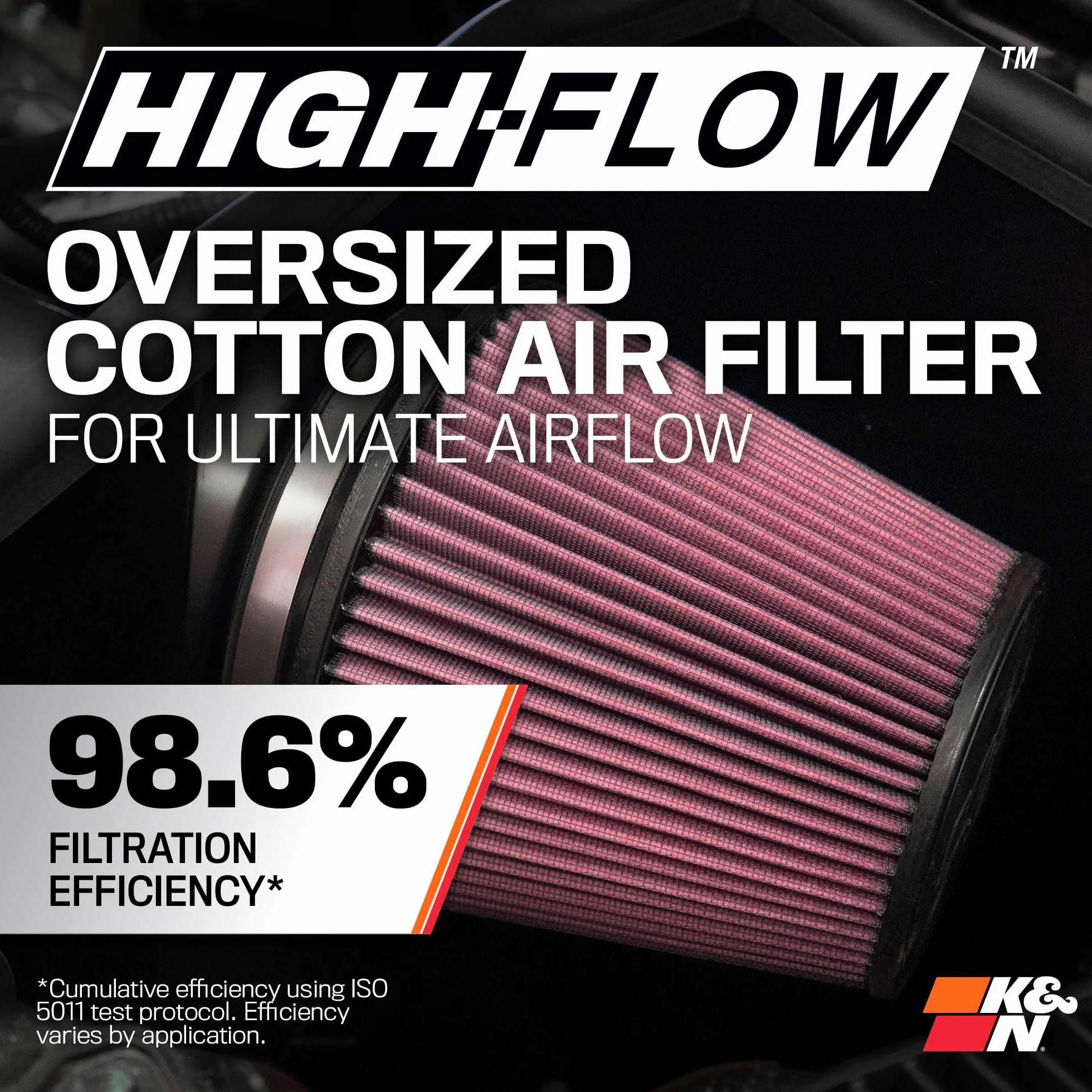 K&N Zestaw wlotu zimnego powietrza 77-1572KS do Jeep Grand Cherokee Durango 3.6L V8 2016-2019