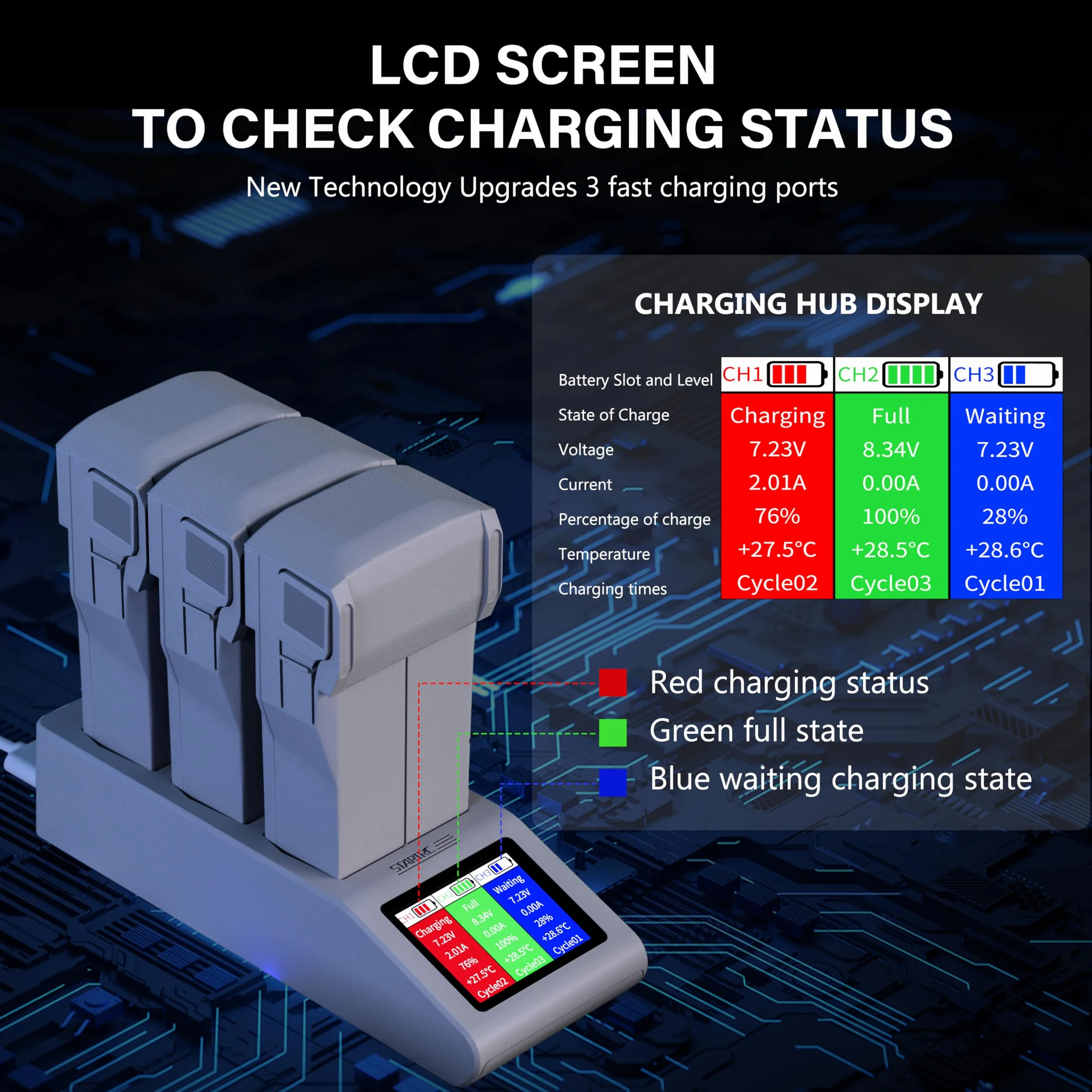 STARTRC Mini 4 Pro LCD Ładowarka do DJI Mini 4 Pro/Mini3Pro Akcesoria, koncentrator ładowania dla DJI Mini4 Pro/Mini3, ładowanie trzech inteligentnych akcesoriów do baterii lotniczych