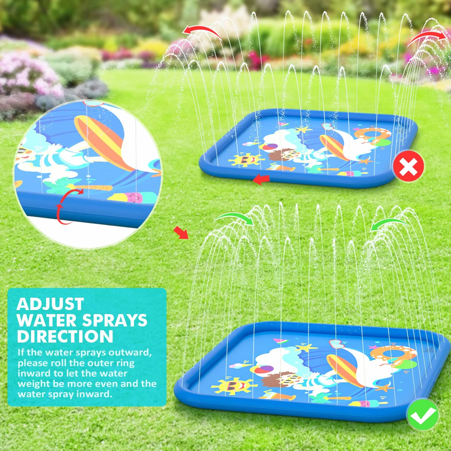 Peradix Splash Pad, 170 cm, mata do zabawy wodna, antypoślizgowa, mata do zabawy, na lato, do ogrodu, na zewnątrz, do ogrodu, na imprezę dla dzieci