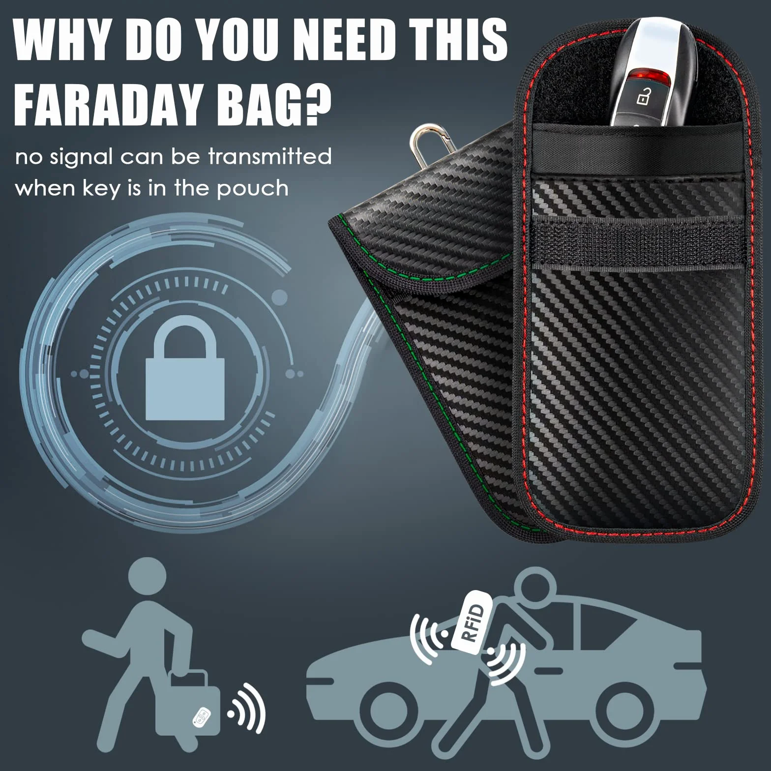 Faraday Pouch – 2-pak bloker sygnału kluczyka samochodowego, ochrona RFID, do samochodu bez kluczyka
