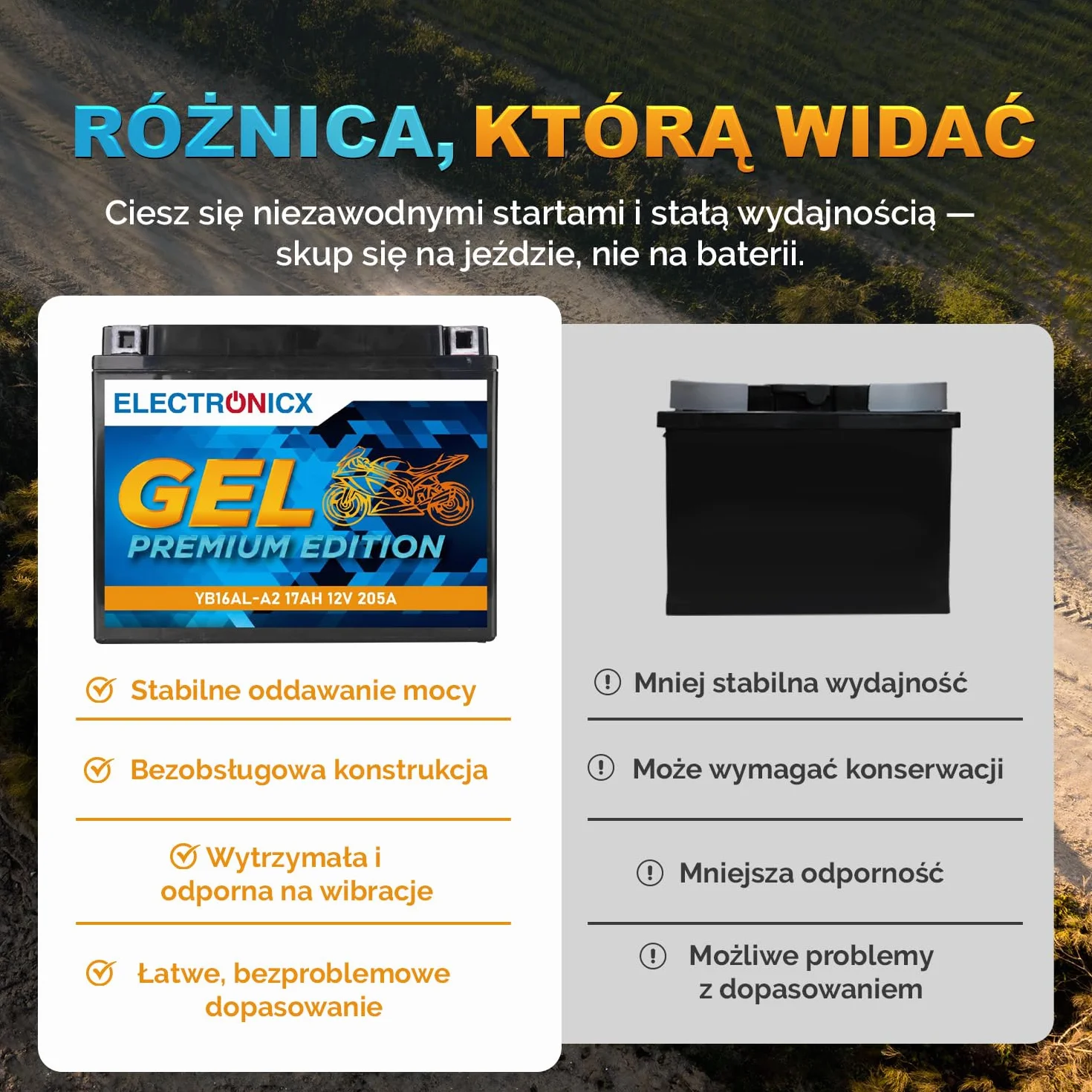 Electronicx GEL Żelowa bateria zapasowa – 17 Ah 12 V YB16AL-A2akumulator motocyklowy 12V 17Ah 205A – bezobsługowy, solidny- wysoka moc rozruchowa do motocykli, skuterów, quadów ATV – 206×70×162 mm