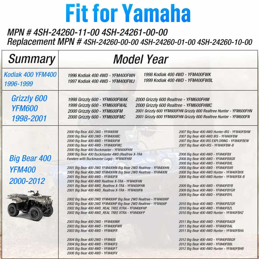 Pokrywa zbiornika paliwa, wskaźnik poziomu gazu, miernik do Suzuki Eiger 400 LT-A400 LT-F400 2002-2007, do Yamaha Big Bear 400 Grizzly 600 Kodiak 400 YFM400 YFM600