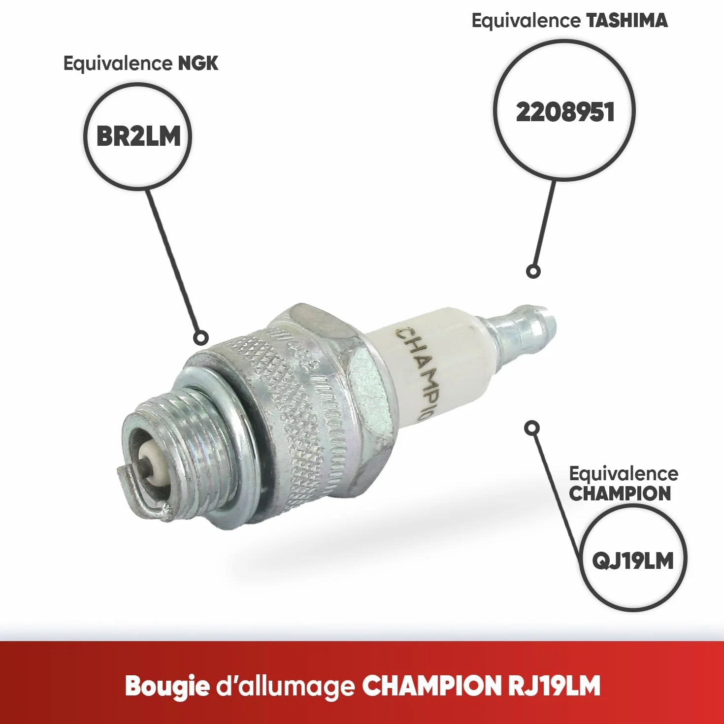 ŚWIECA CHAMPION RJ19LM, Miedź