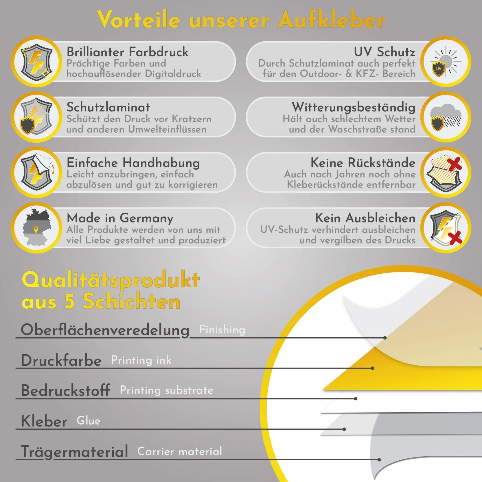 Finest Folia Auto Camouflage Matowe Naklejki do Tuningu Zestaw Naklejek Bocznych, Zestaw dwuczęściowy, samoprzylepne, wodoodporne, Akcesoria RX048 (05 Szary)
